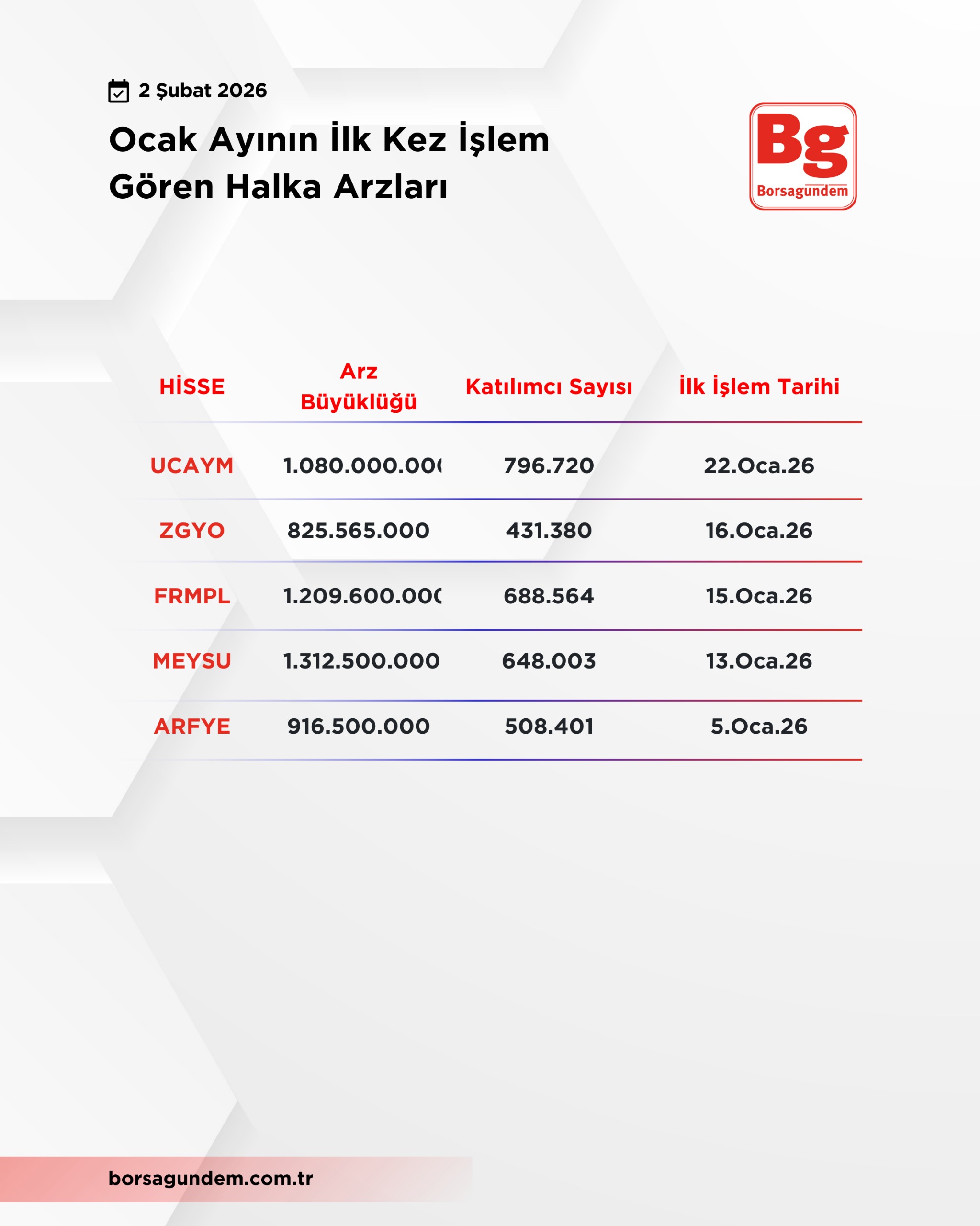 Whatsapp Image 2026 02 02 At 16.09.10