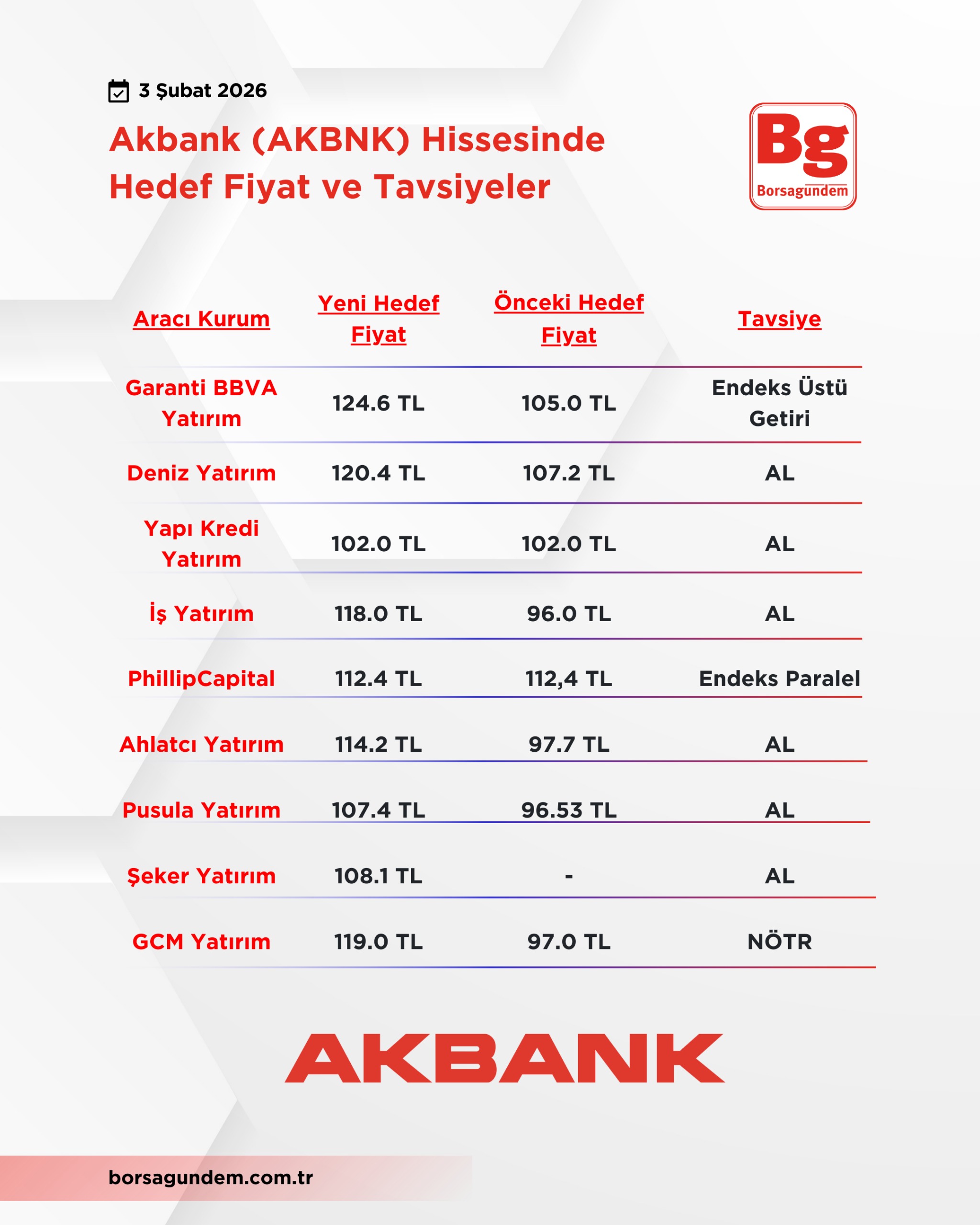 Whatsapp Image 2026 02 03 At 11.00.27