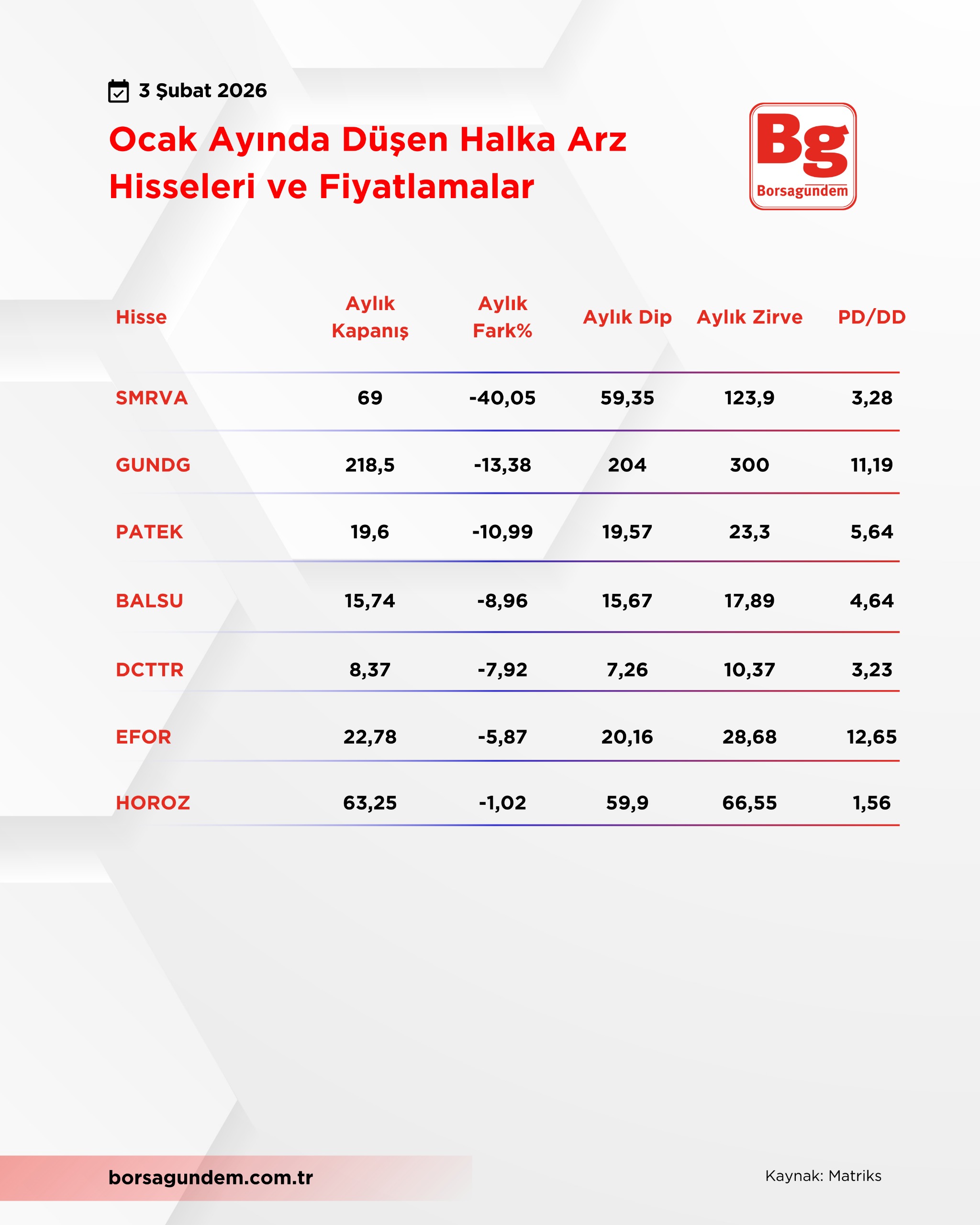 Whatsapp Image 2026 02 03 At 12.22.30 (1)