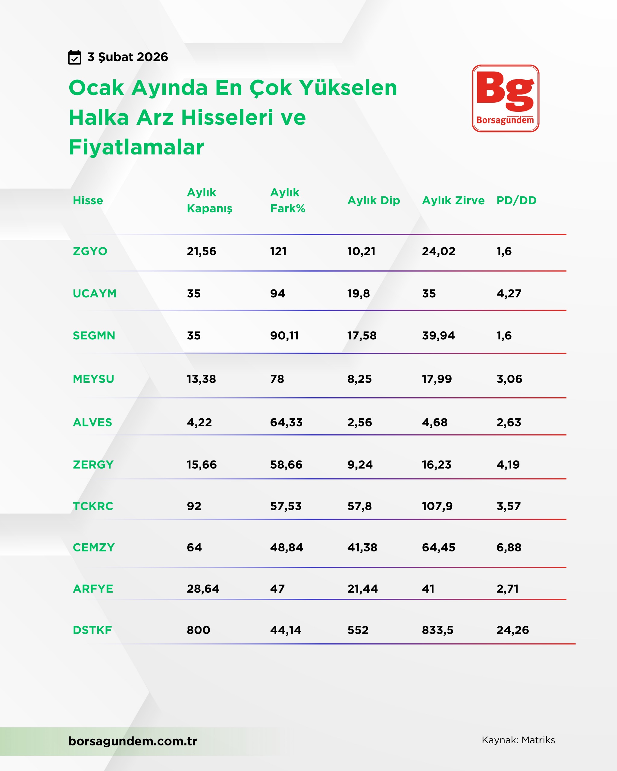 Whatsapp Image 2026 02 03 At 12.22.30