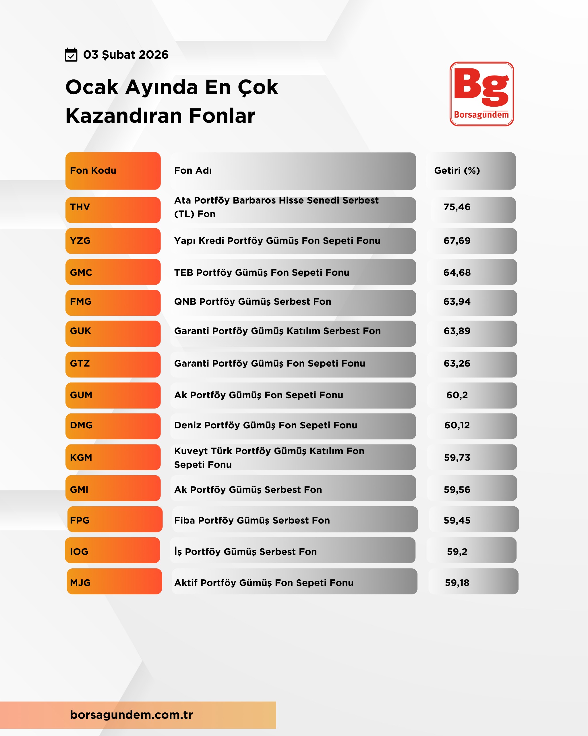 Whatsapp Image 2026 02 03 At 15.55.53