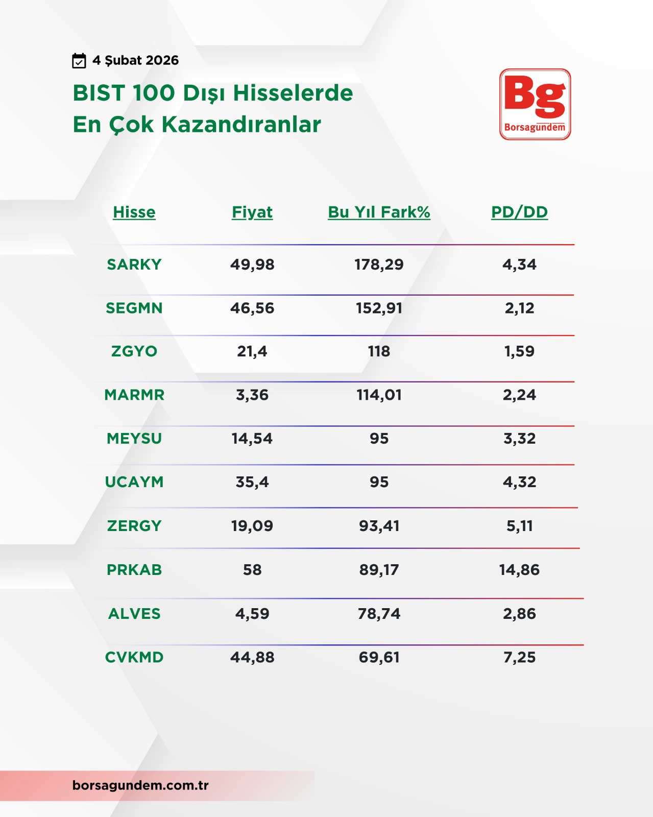 Whatsapp Image 2026 02 04 At 11.59.17