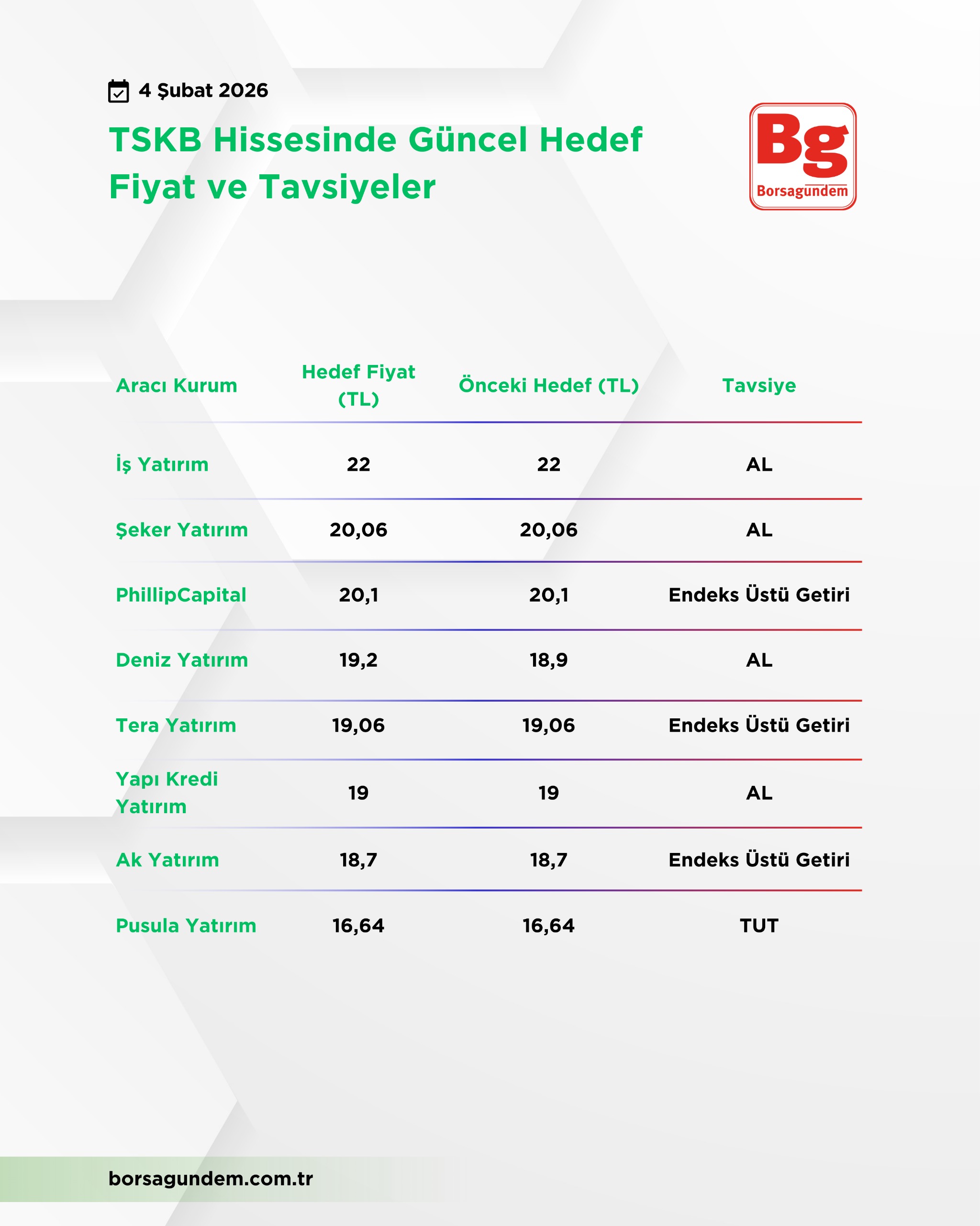 Whatsapp Image 2026 02 04 At 12.17.14