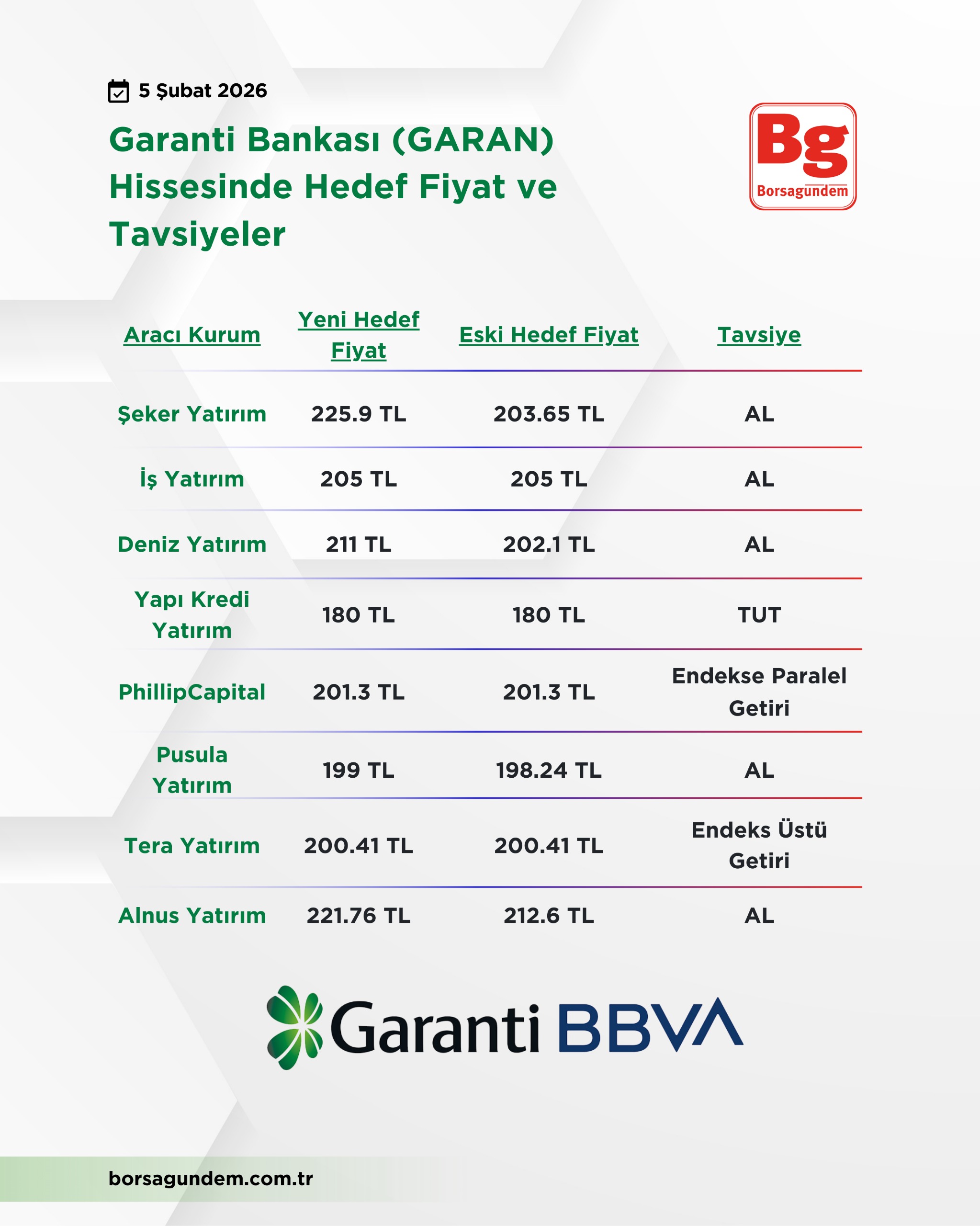 Whatsapp Image 2026 02 05 At 11.27.49