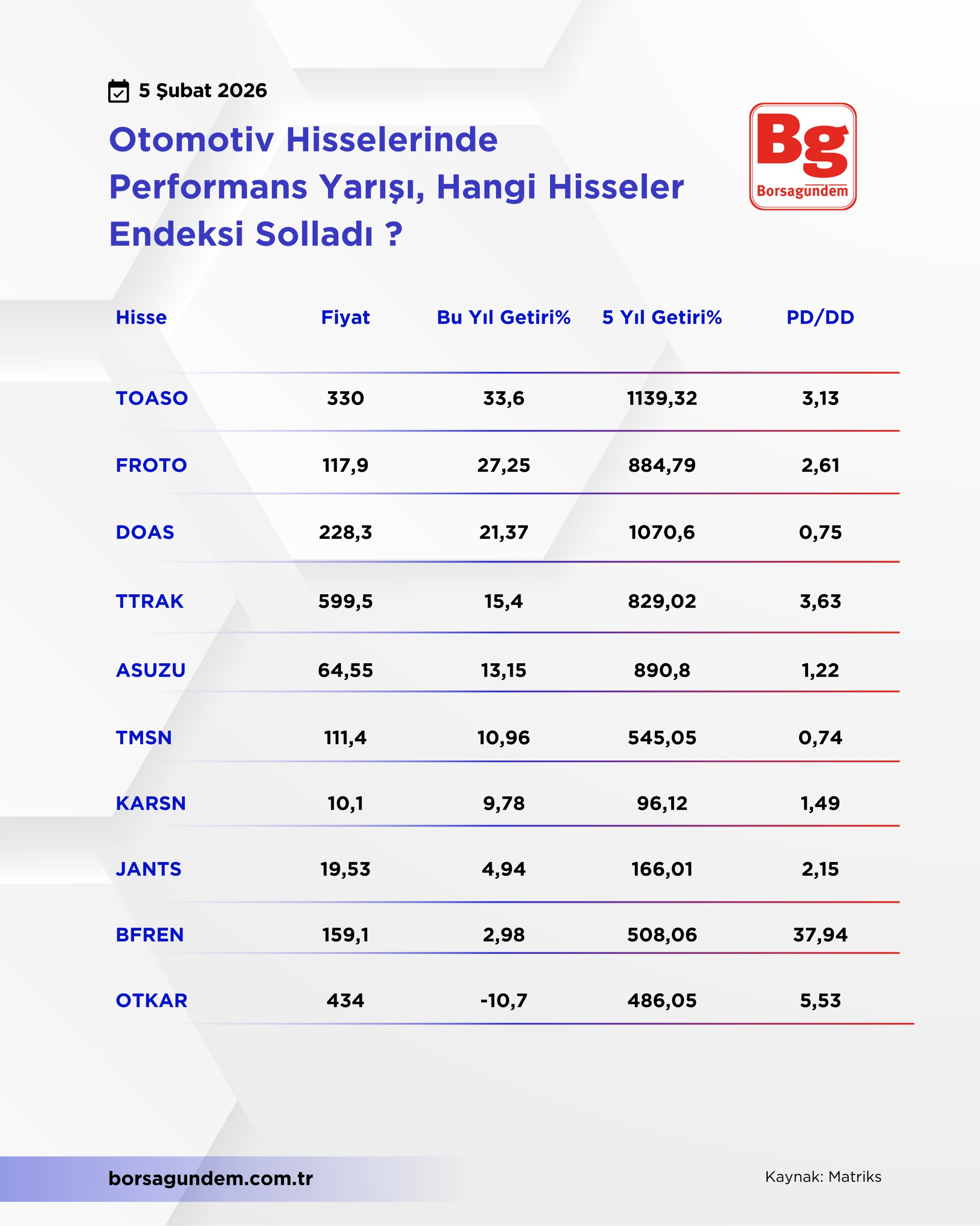 Whatsapp Image 2026 02 05 At 11.27.56