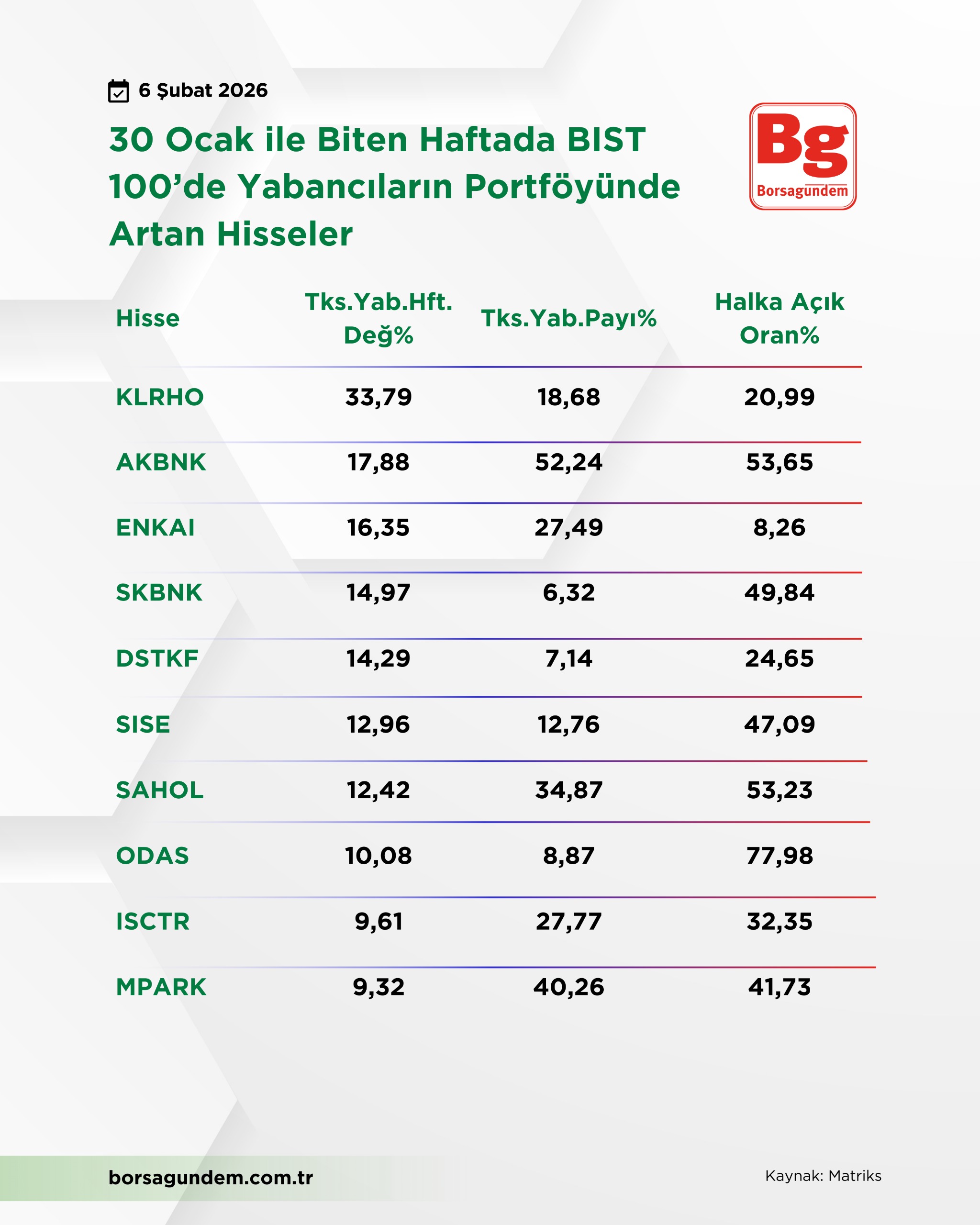 Whatsapp Image 2026 02 06 At 11.04.09