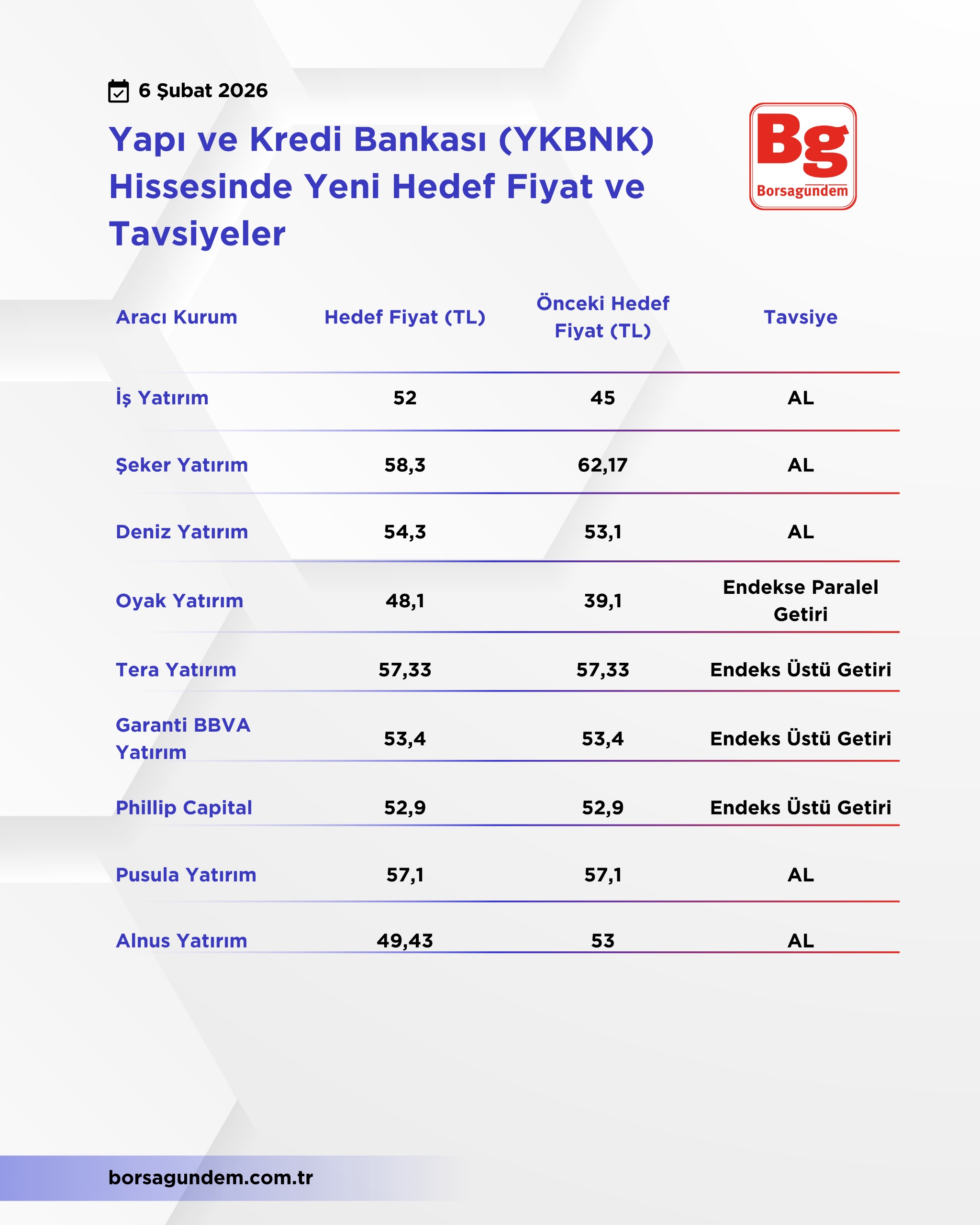 Whatsapp Image 2026 02 06 At 11.12.40