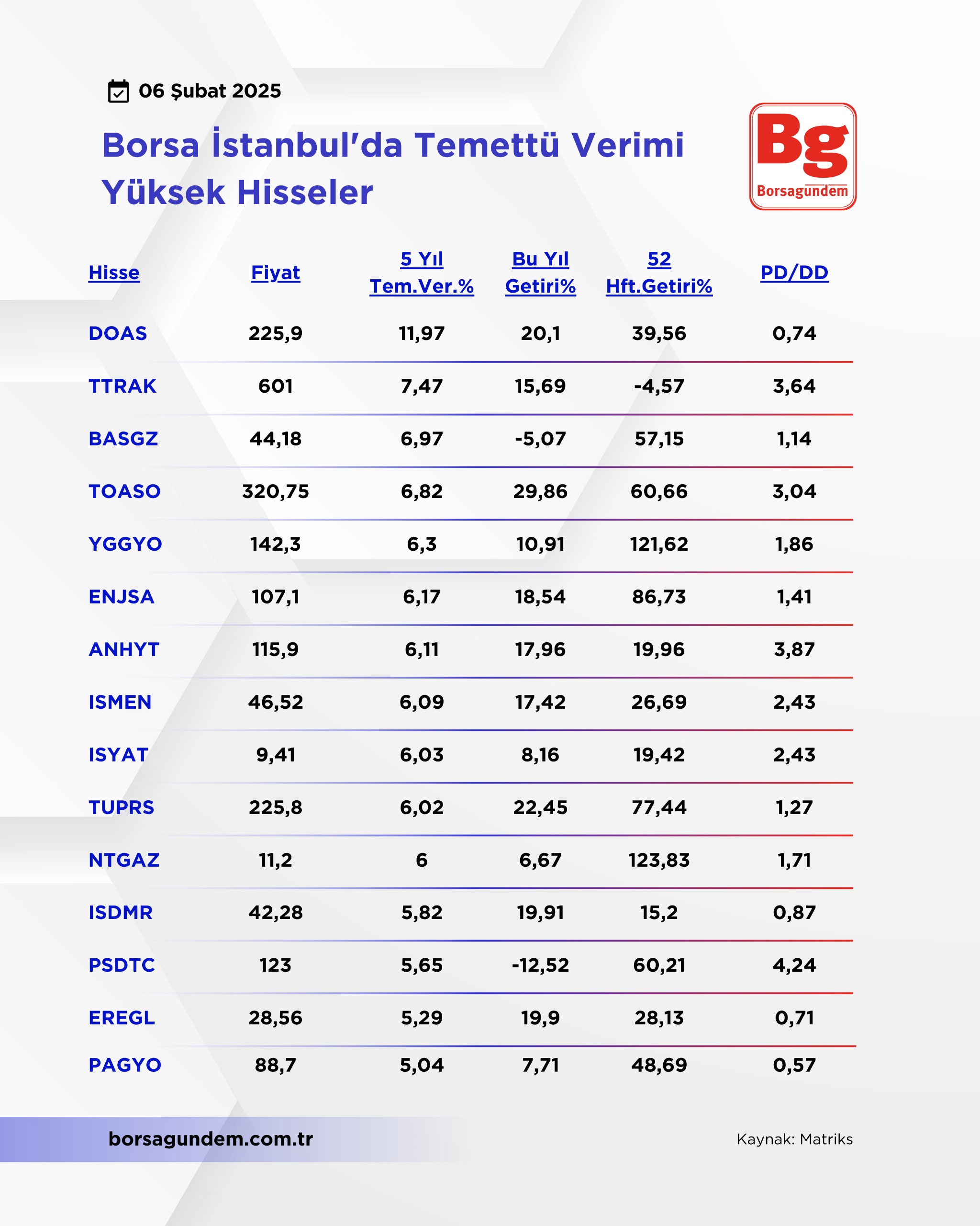 Whatsapp Image 2026 02 06 At 13.14.23