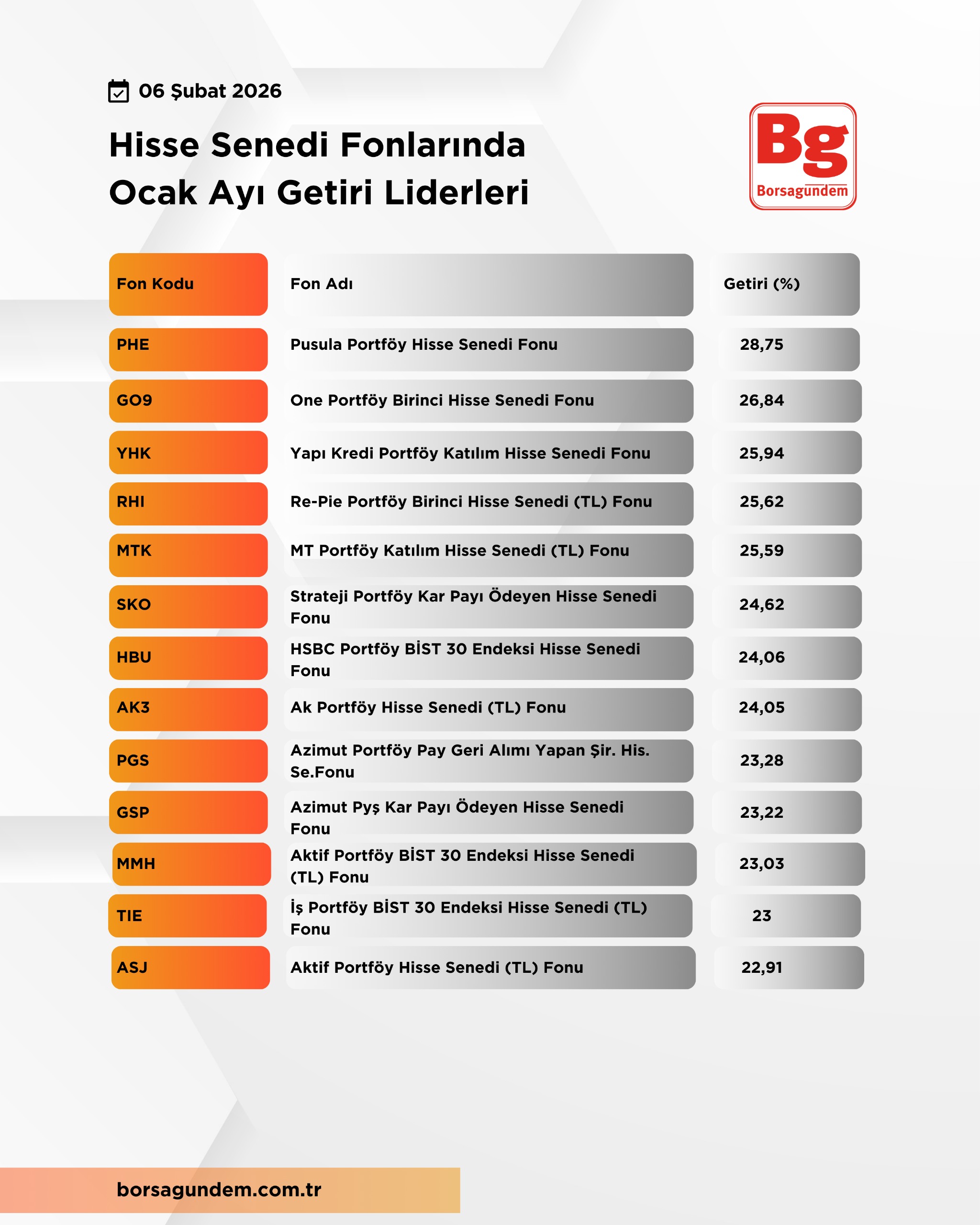 Whatsapp Image 2026 02 06 At 15.51.09