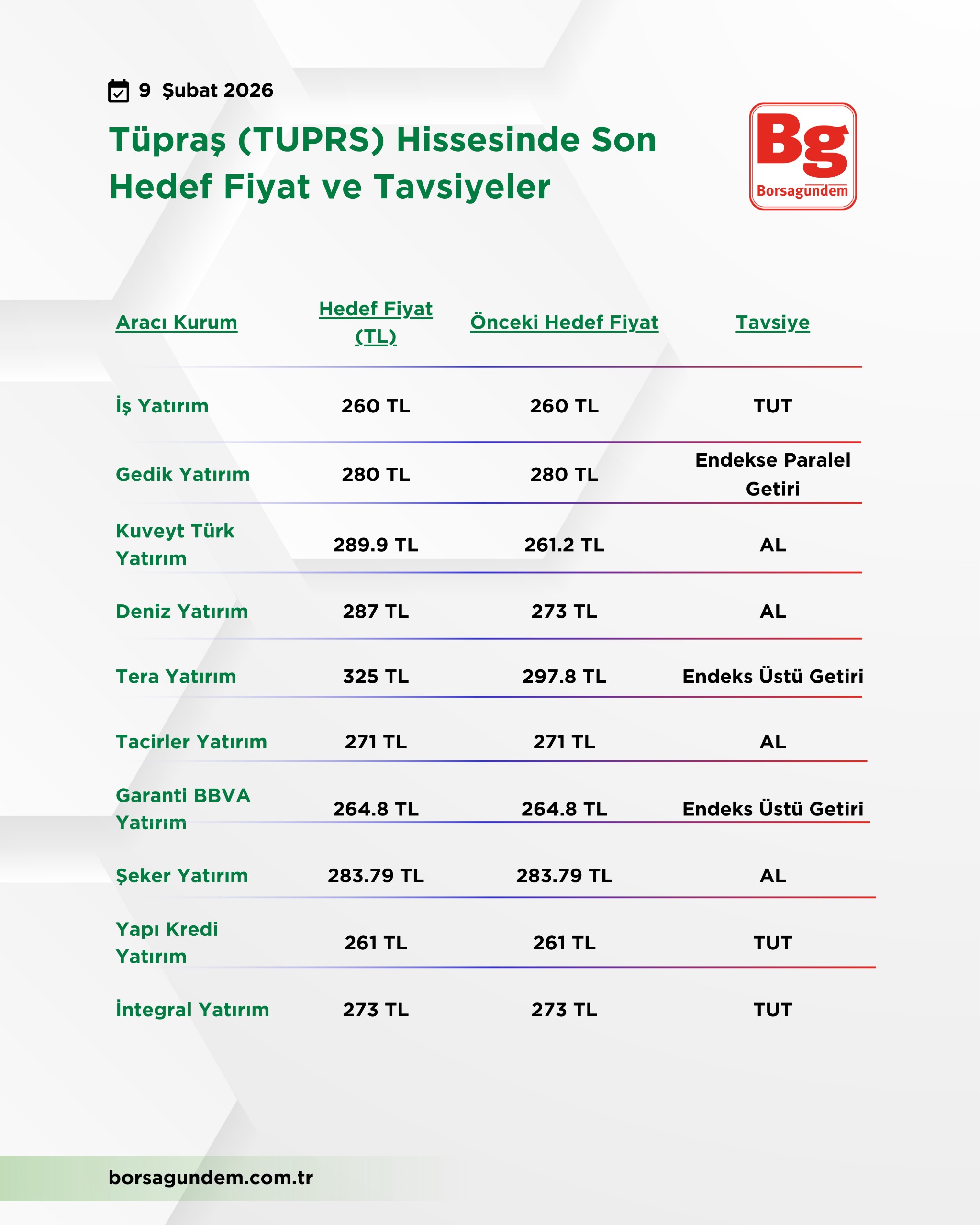 Whatsapp Image 2026 02 09 At 11.00.27