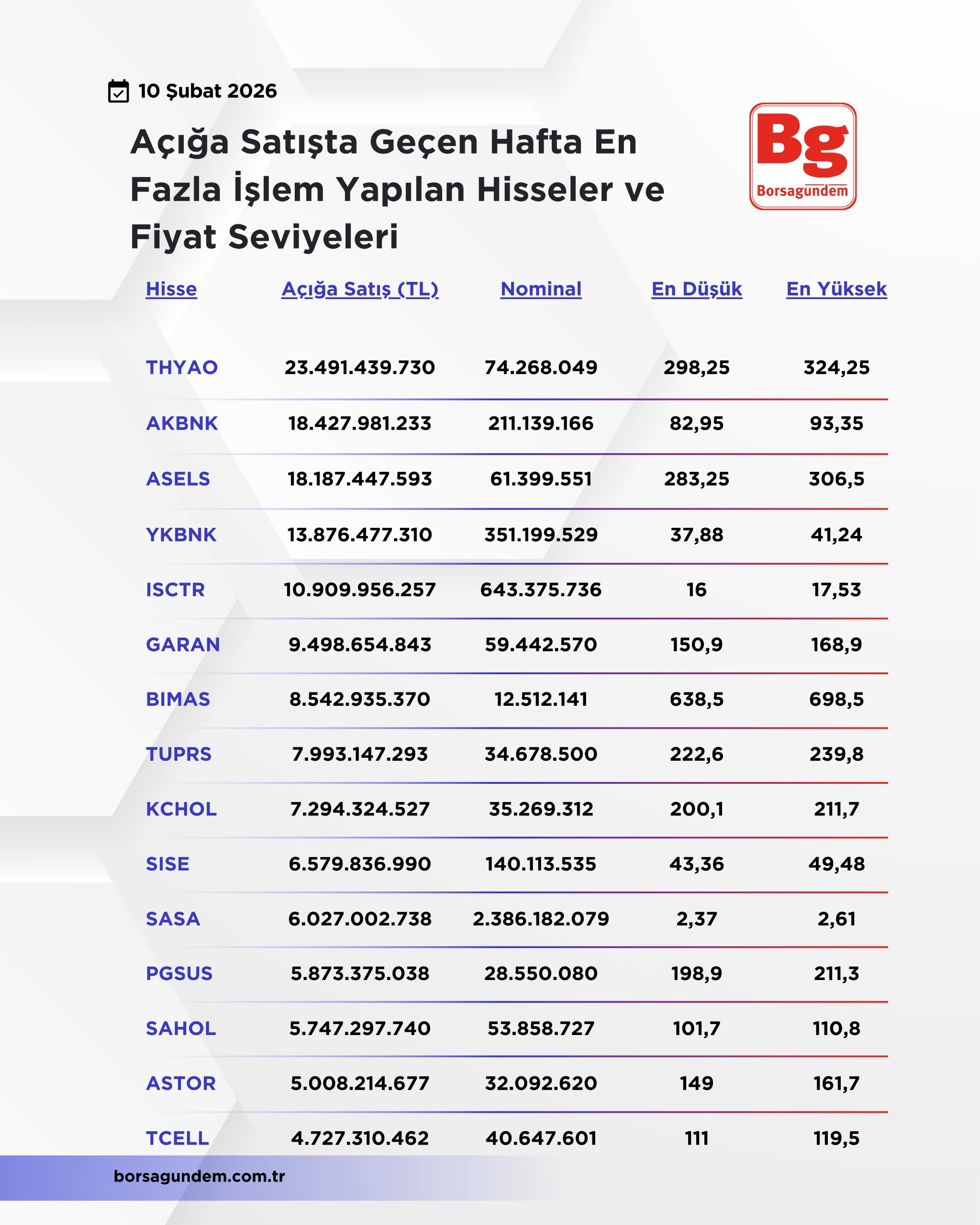 Whatsapp Image 2026 02 10 At 11.29.07