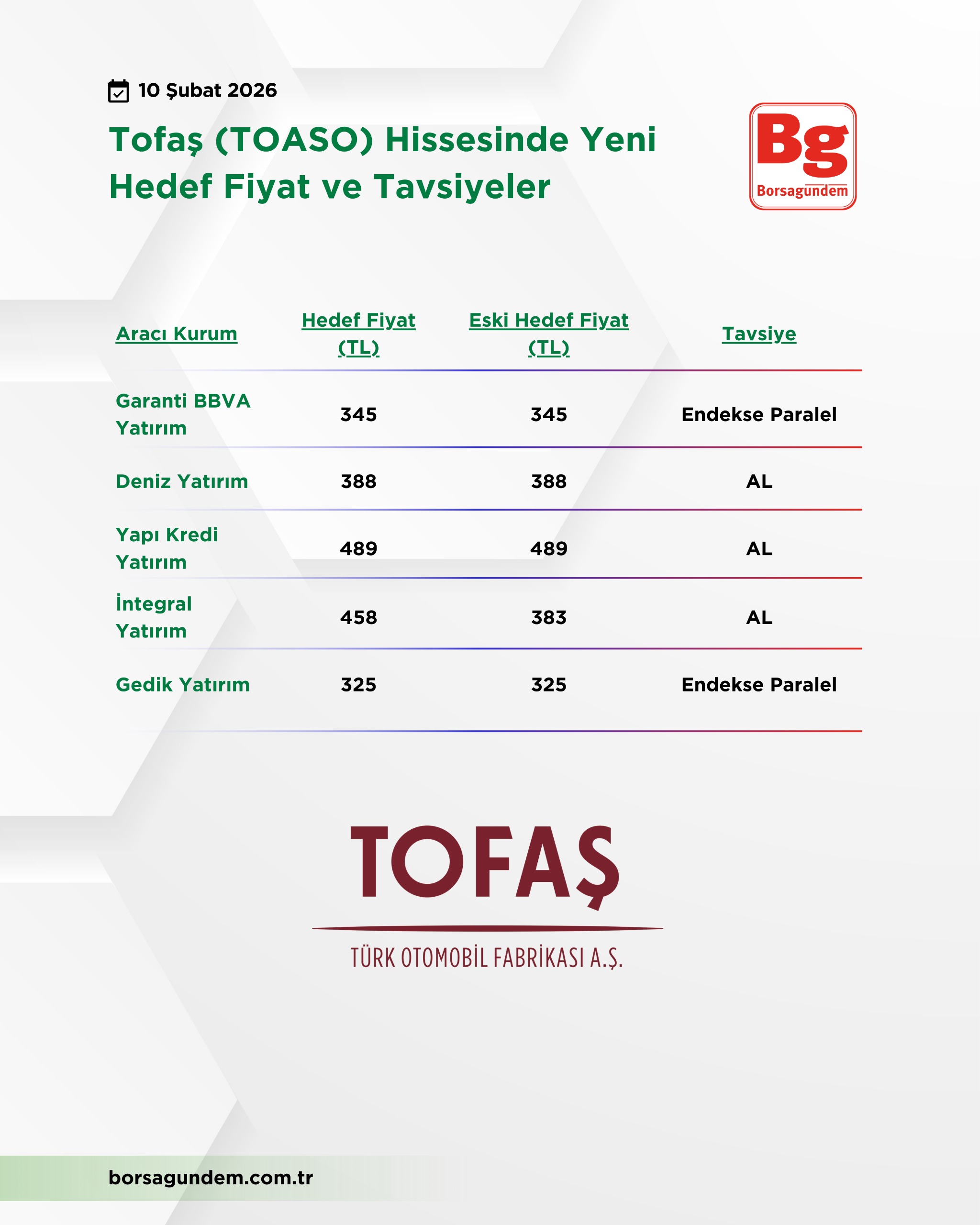 Whatsapp Image 2026 02 10 At 13.03.53