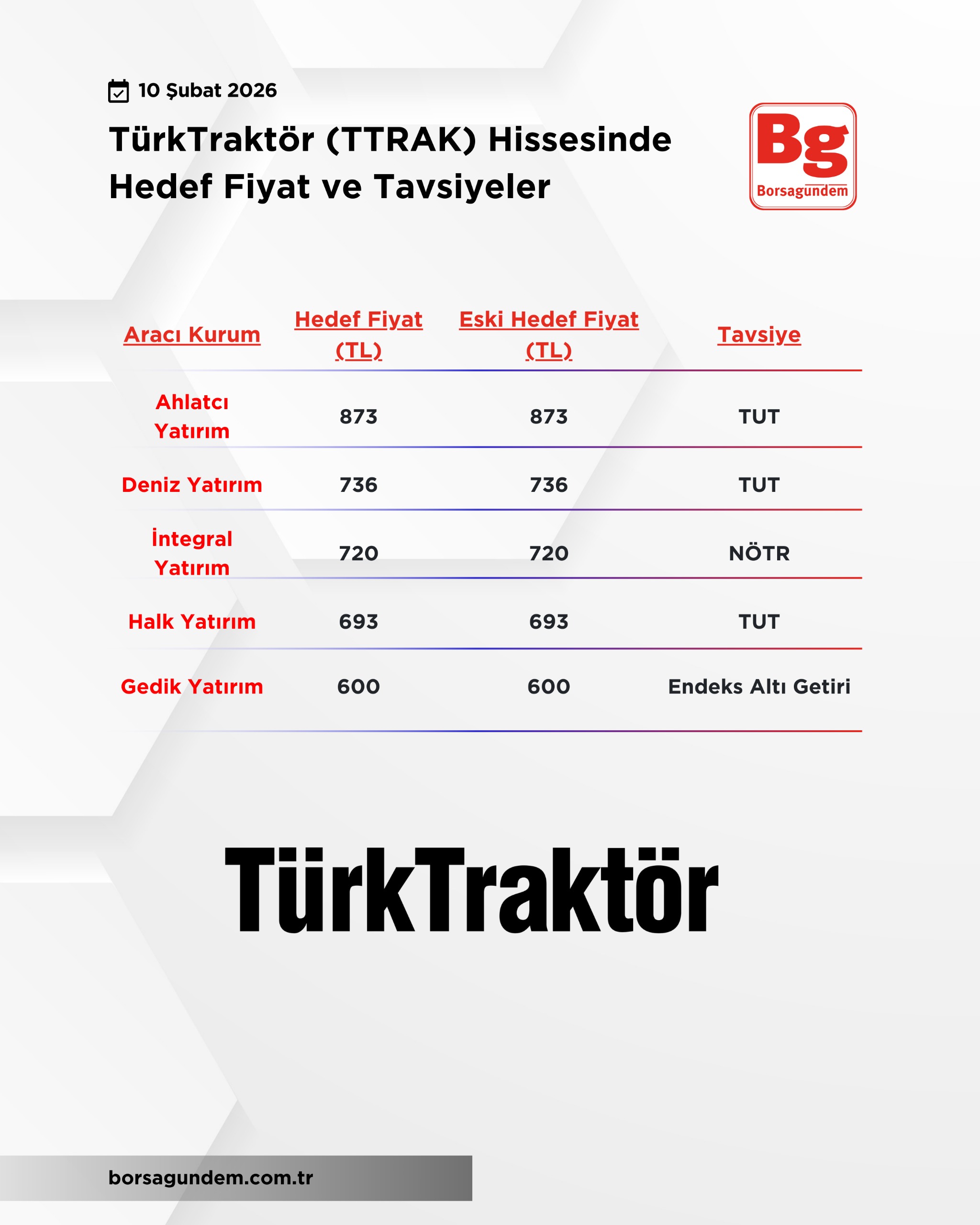 Whatsapp Image 2026 02 10 At 13.48.16