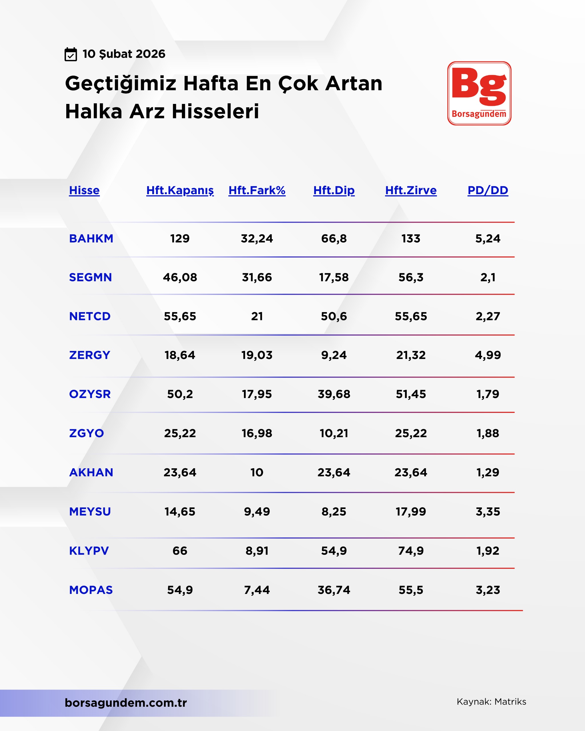 Whatsapp Image 2026 02 10 At 14.02.34