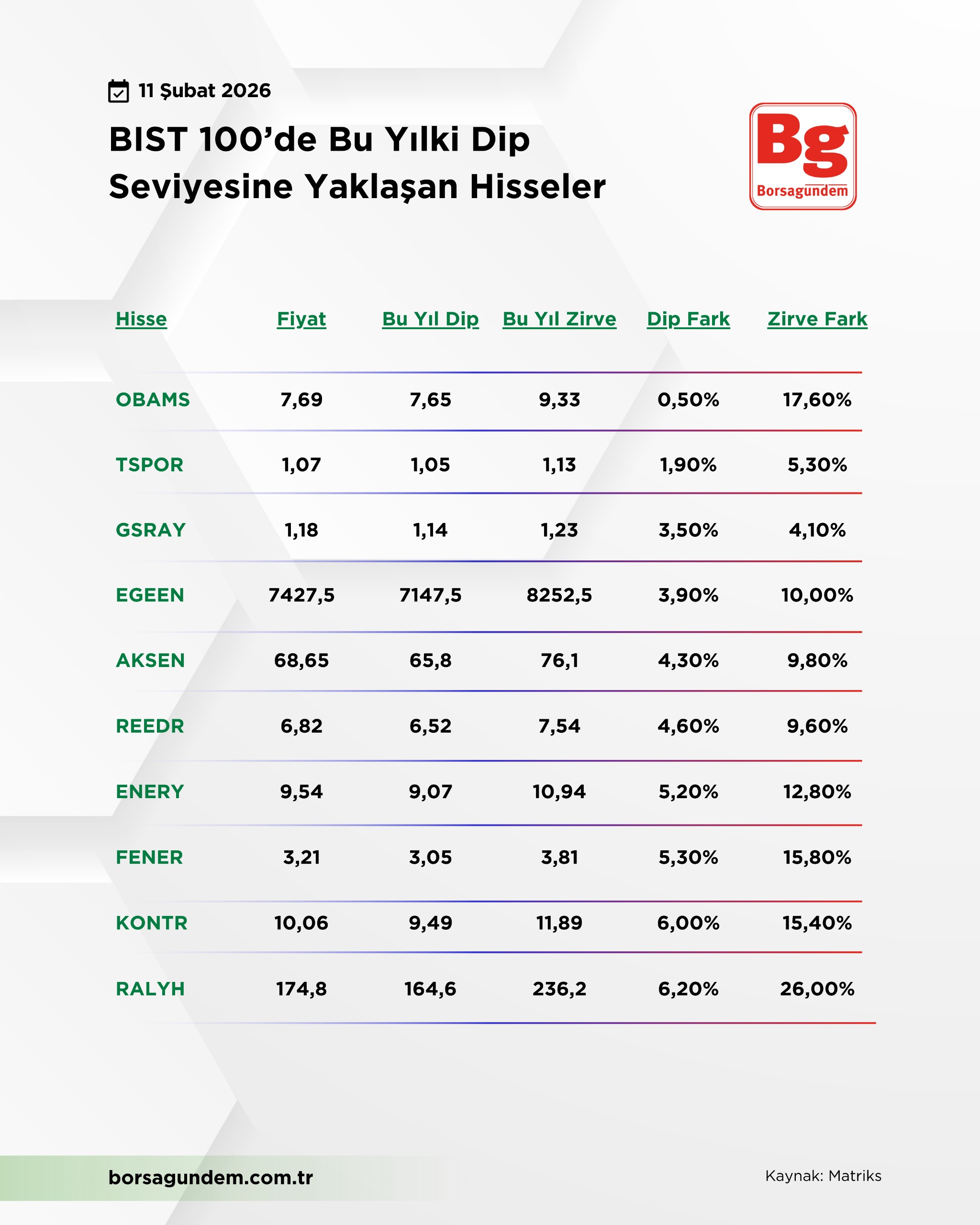 Whatsapp Image 2026 02 11 At 11.25.06