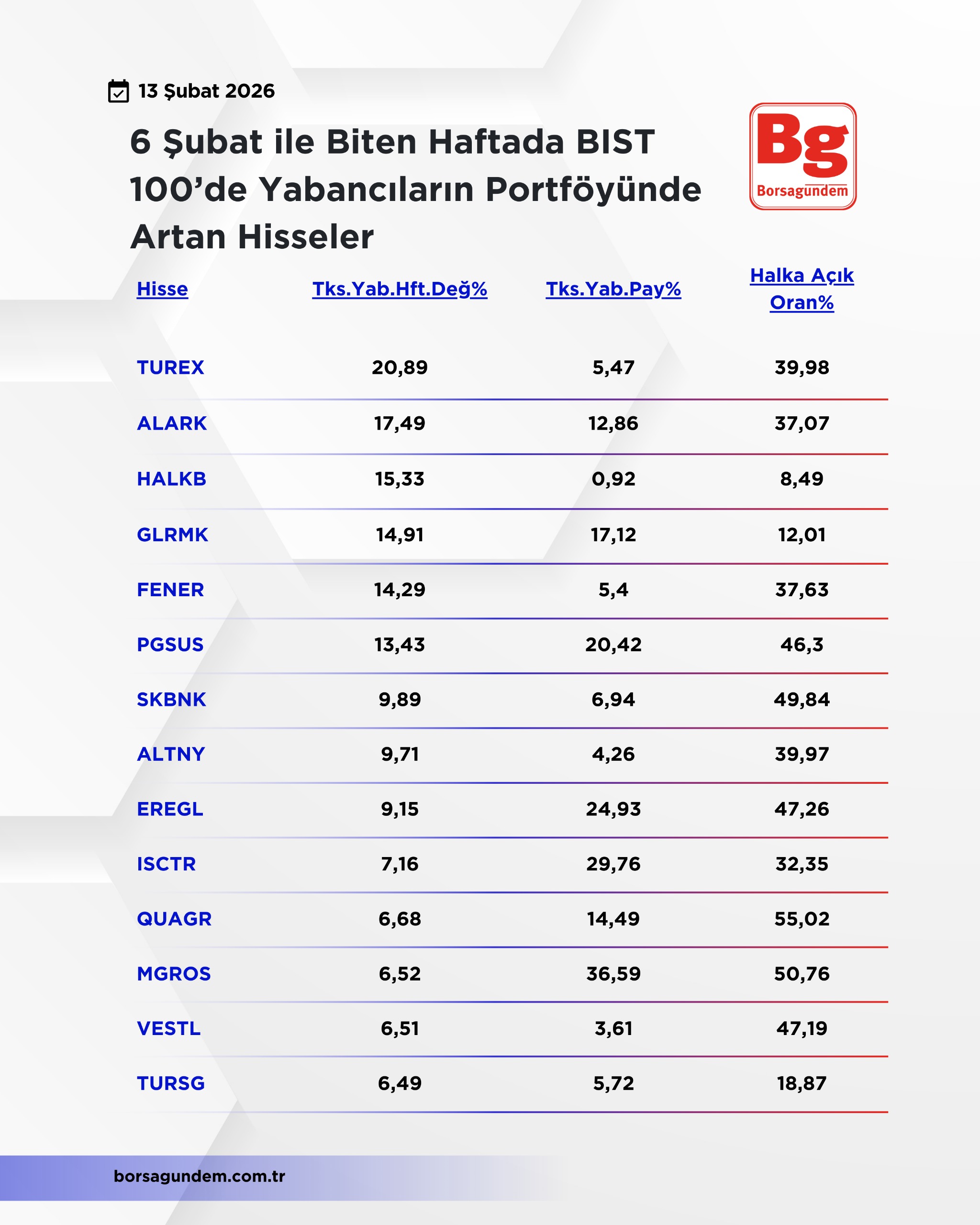 Whatsapp Image 2026 02 13 At 11.49.17