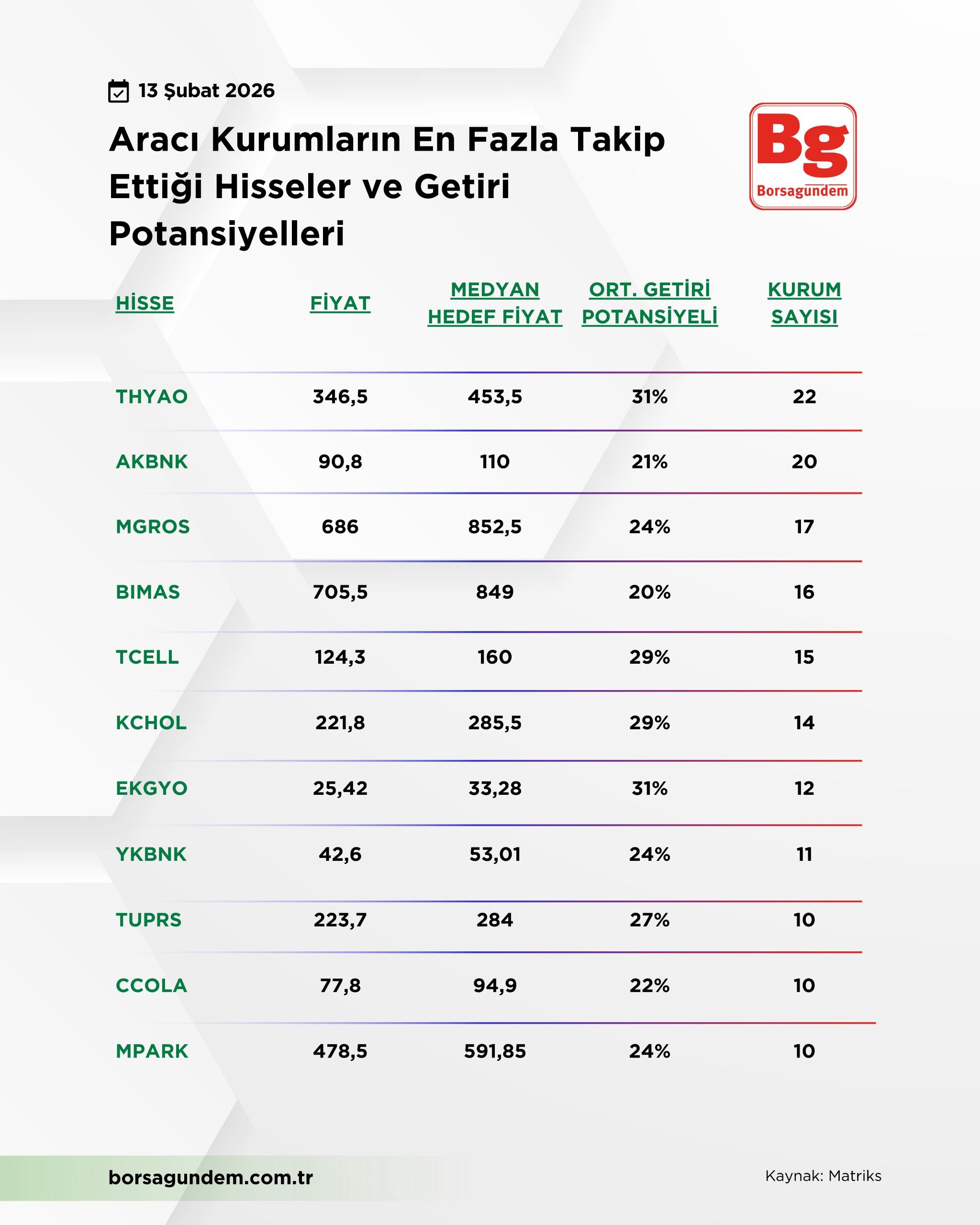 Whatsapp Image 2026 02 13 At 12.41.18 (1)