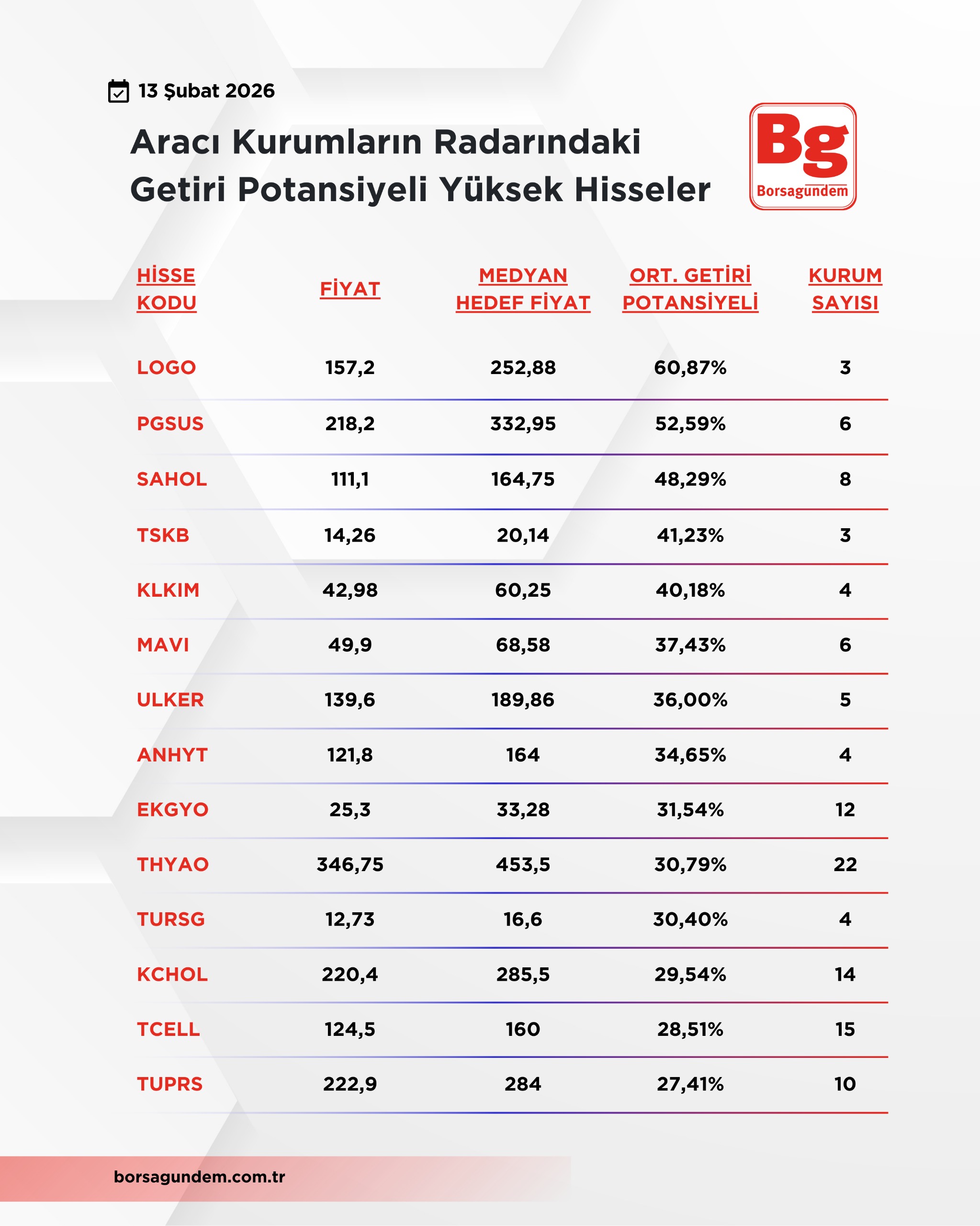 Whatsapp Image 2026 02 13 At 12.45.45 (1)