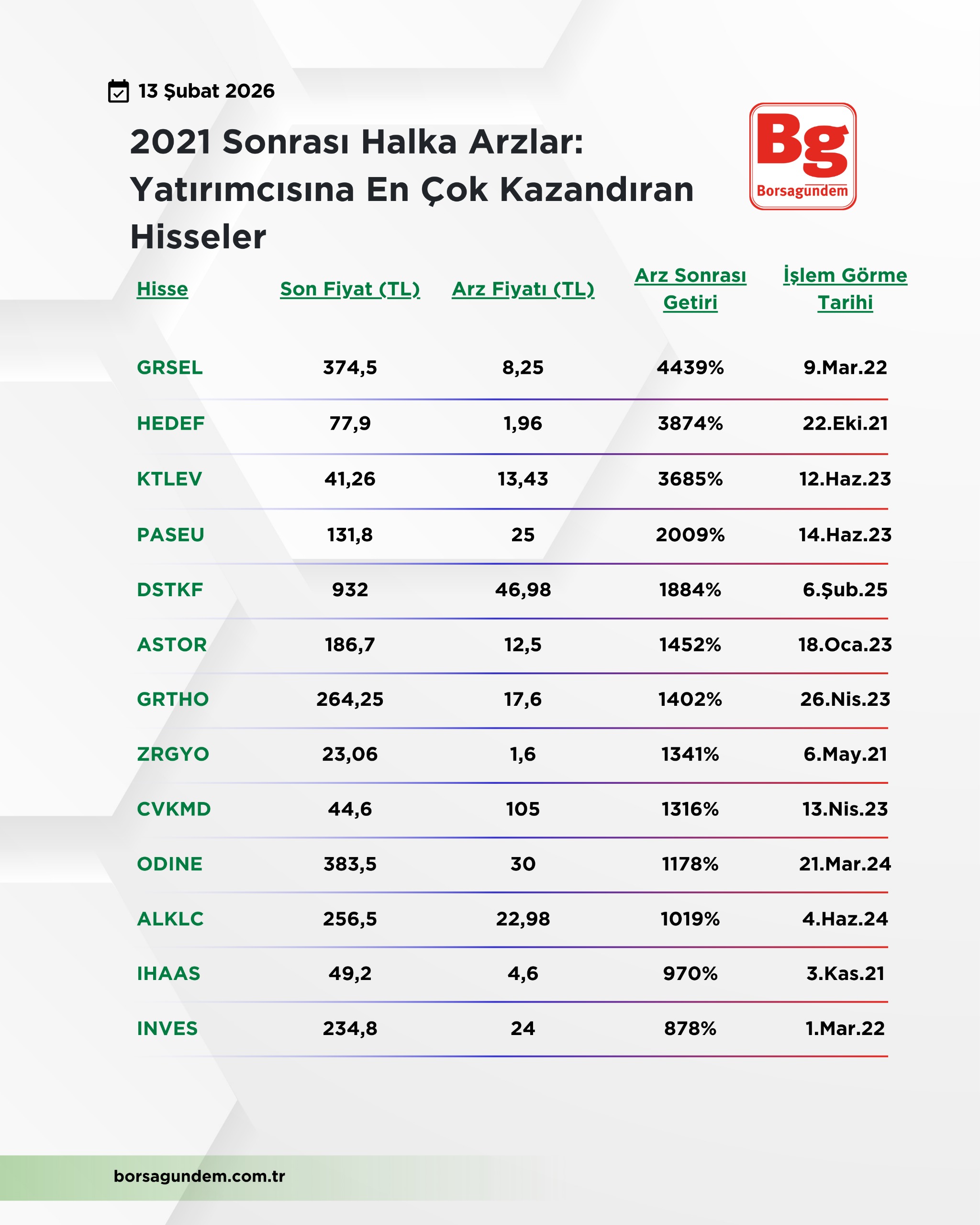 Whatsapp Image 2026 02 13 At 15.56.30