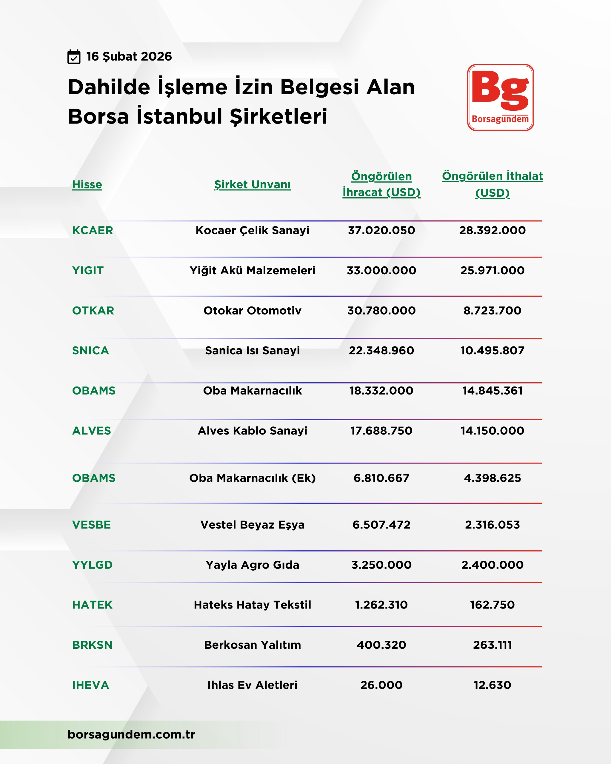 Whatsapp Image 2026 02 16 At 11.33.05