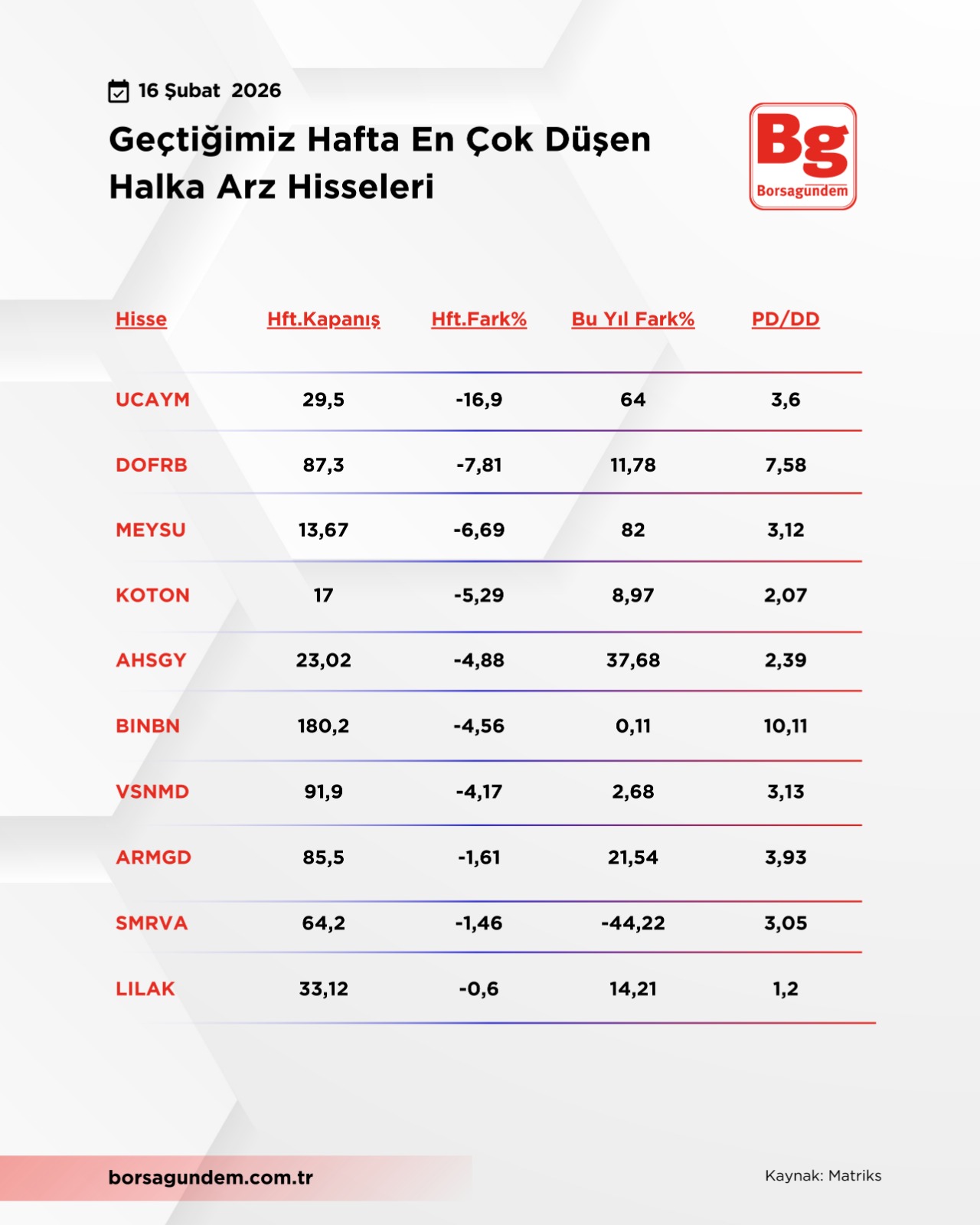 Whatsapp Image 2026 02 16 At 13.54.38 (1)