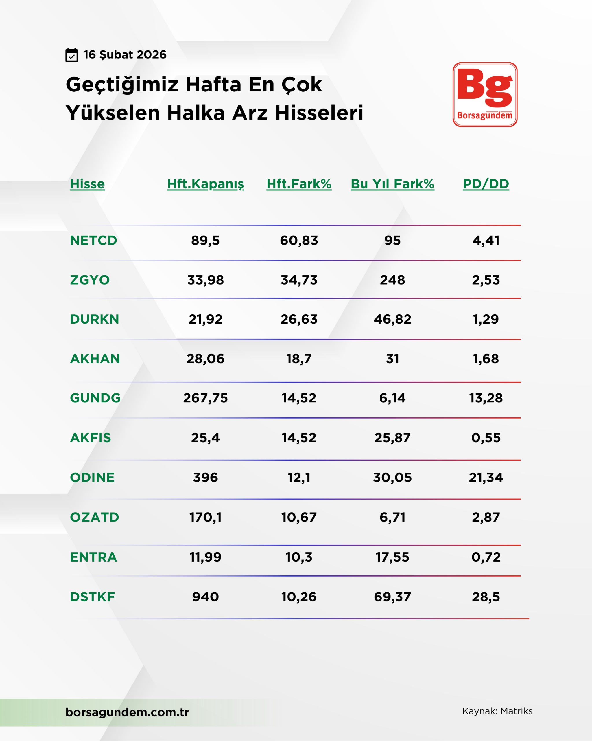 Whatsapp Image 2026 02 16 At 13.54.38