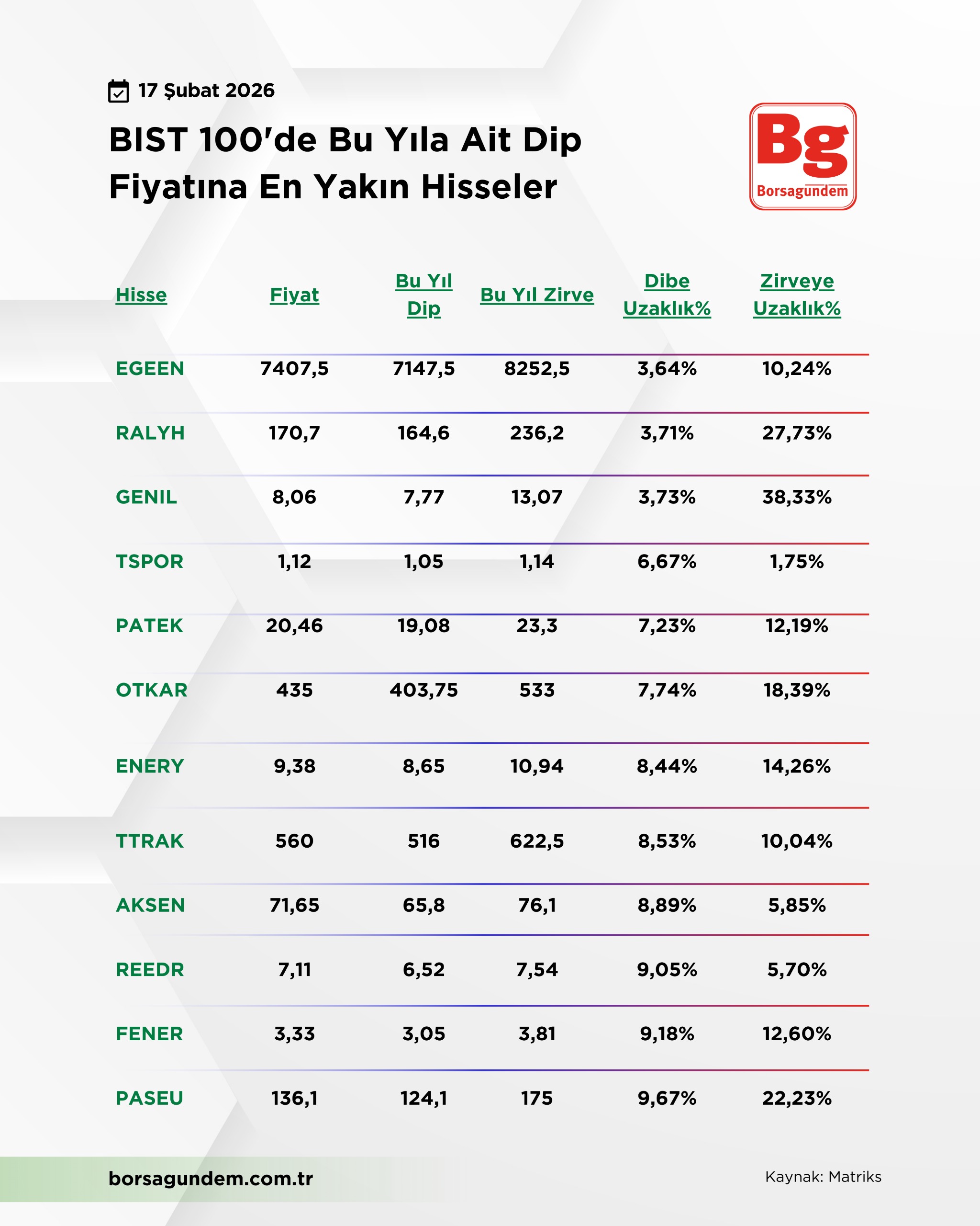 Whatsapp Image 2026 02 17 At 11.00.21