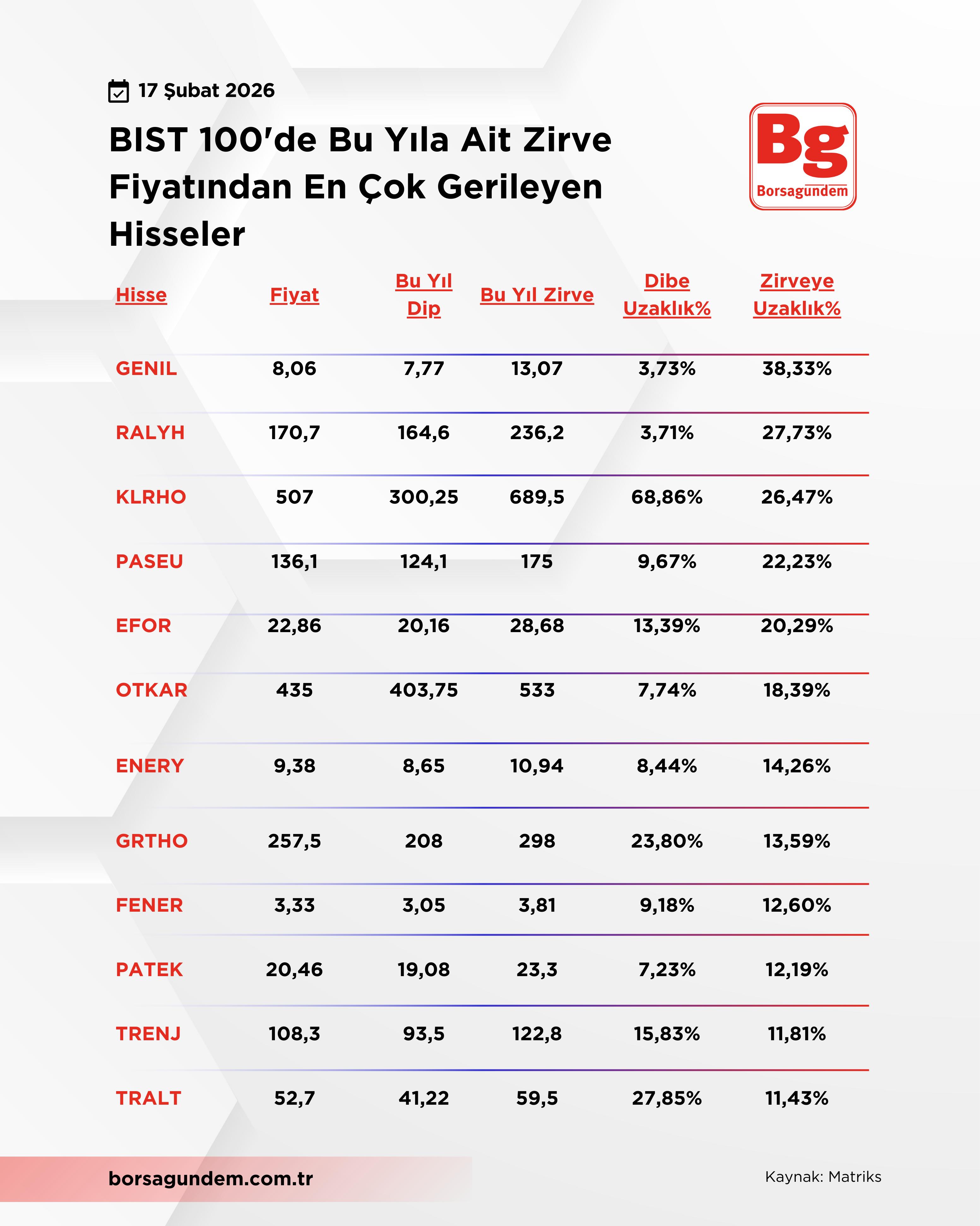 Whatsapp Image 2026 02 17 At 11.03.16