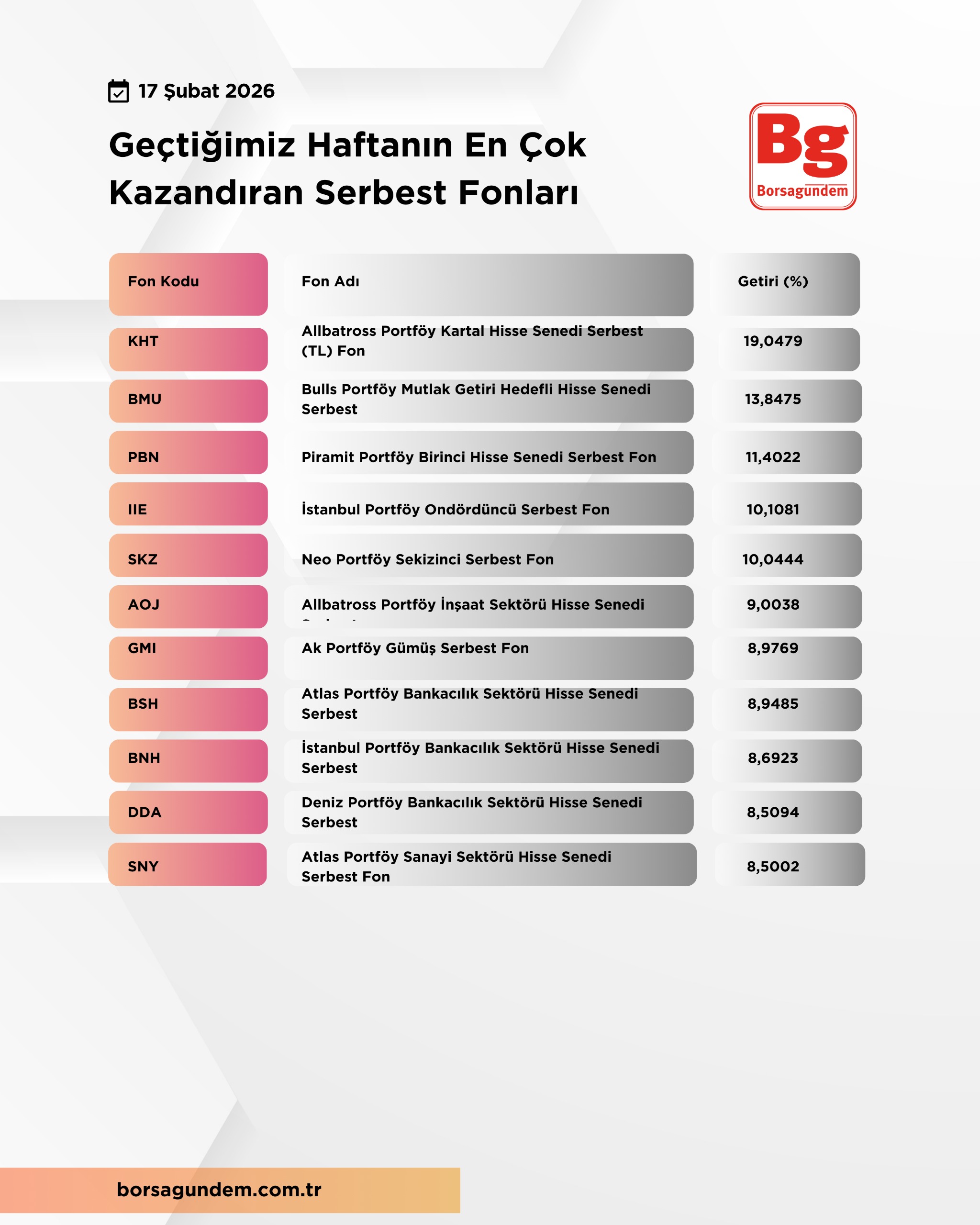 Whatsapp Image 2026 02 17 At 12.33.39 (1)