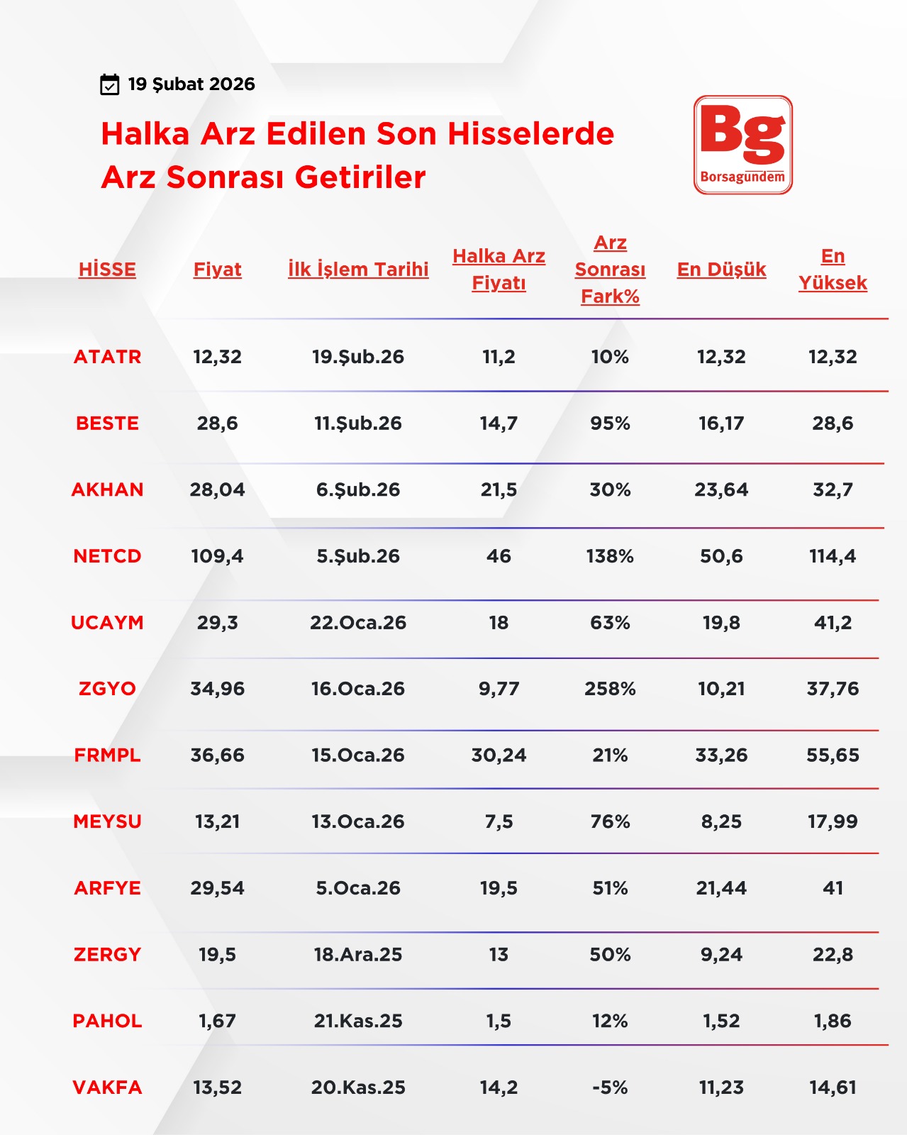 Whatsapp Image 2026 02 19 At 12.03.04