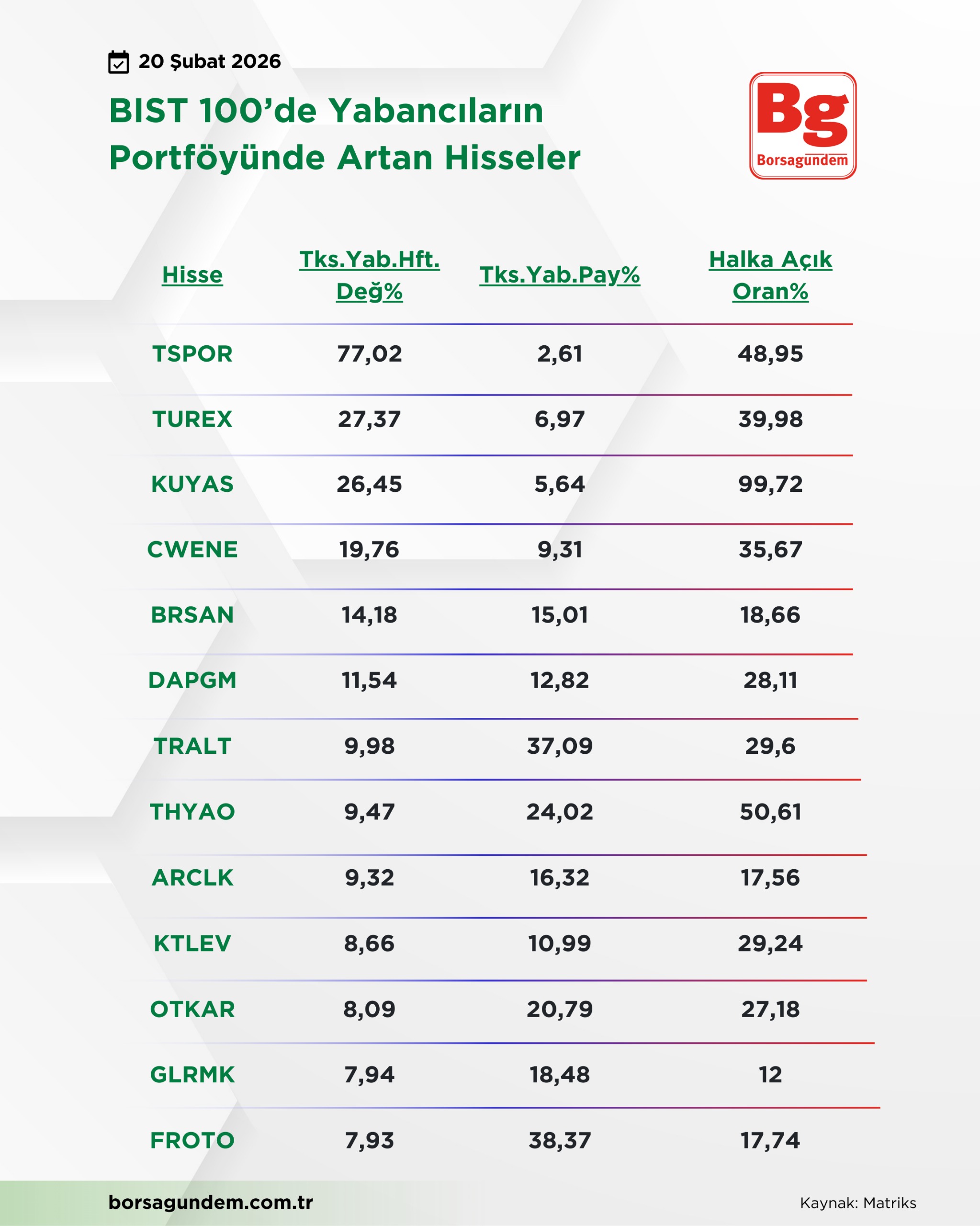 Whatsapp Image 2026 02 20 At 11.45.20