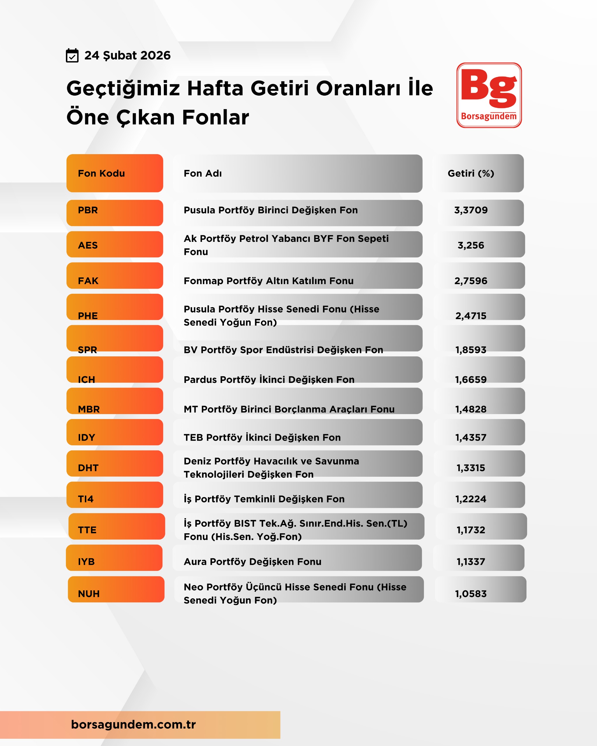 Whatsapp Image 2026 02 24 At 11.52.39