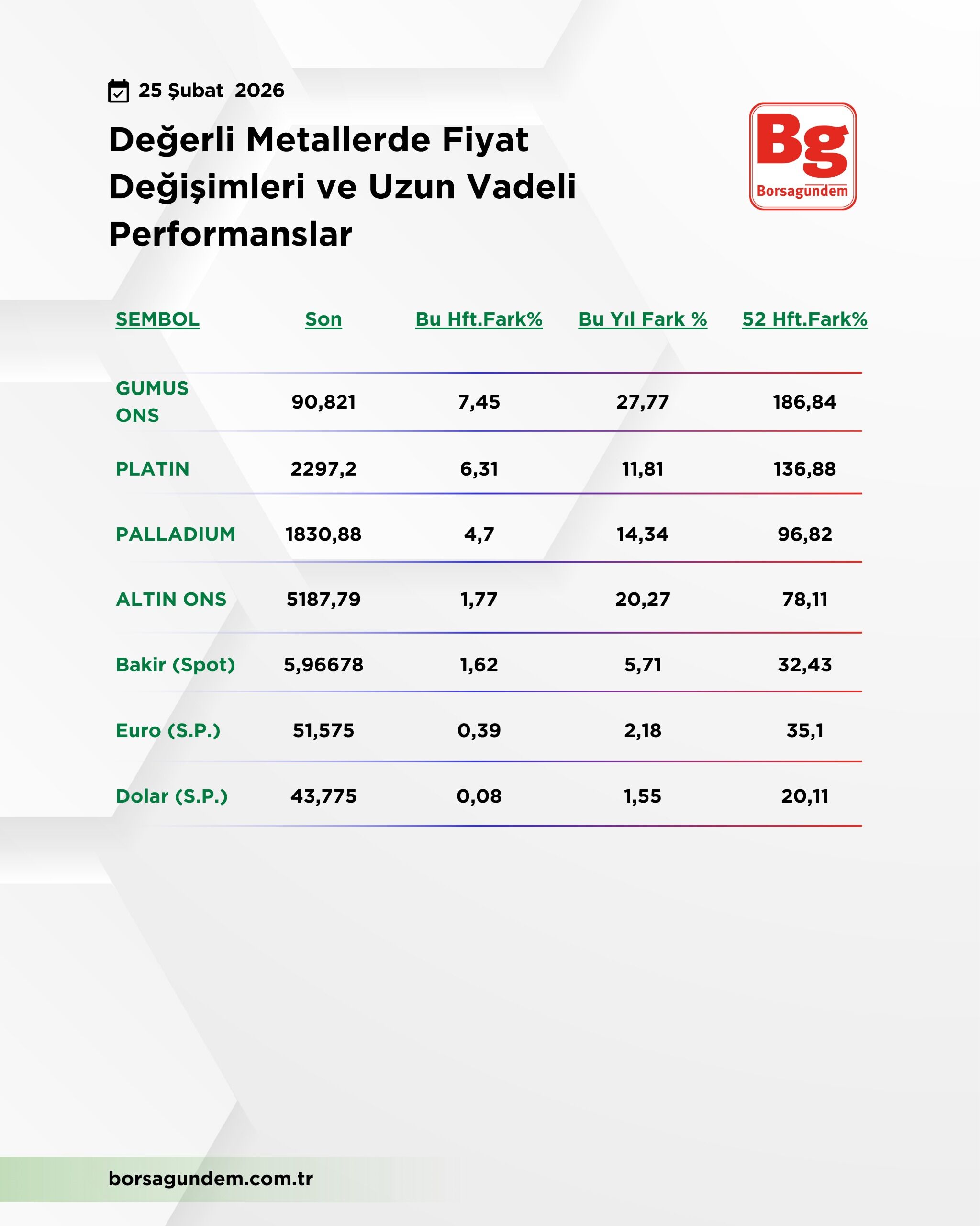 Whatsapp Image 2026 02 25 At 13.58.43