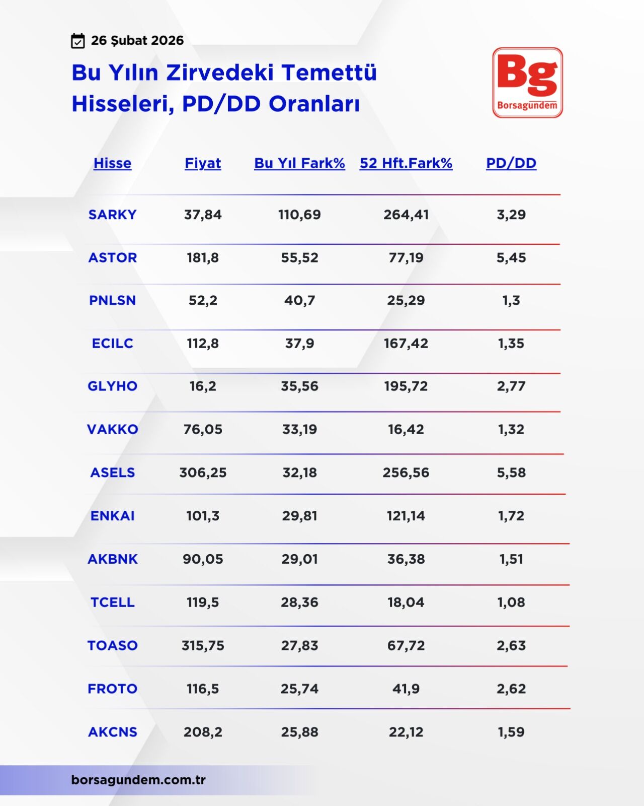 Whatsapp Image 2026 02 26 At 11.46.56