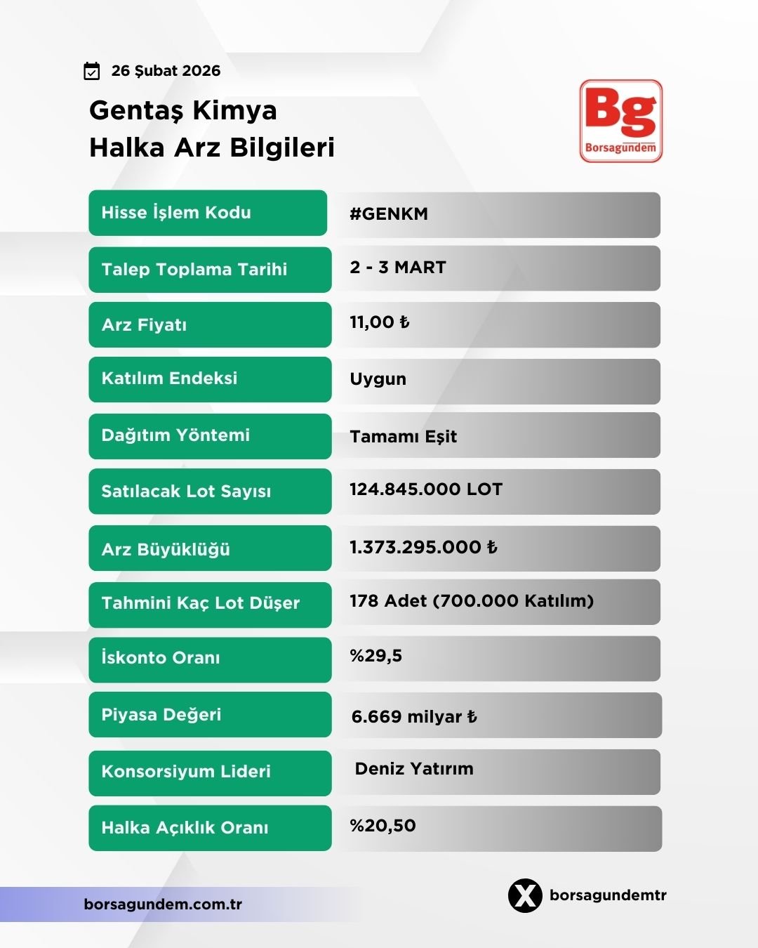 Yeni̇ Tasarimlar Tablolar Kopyası-3
