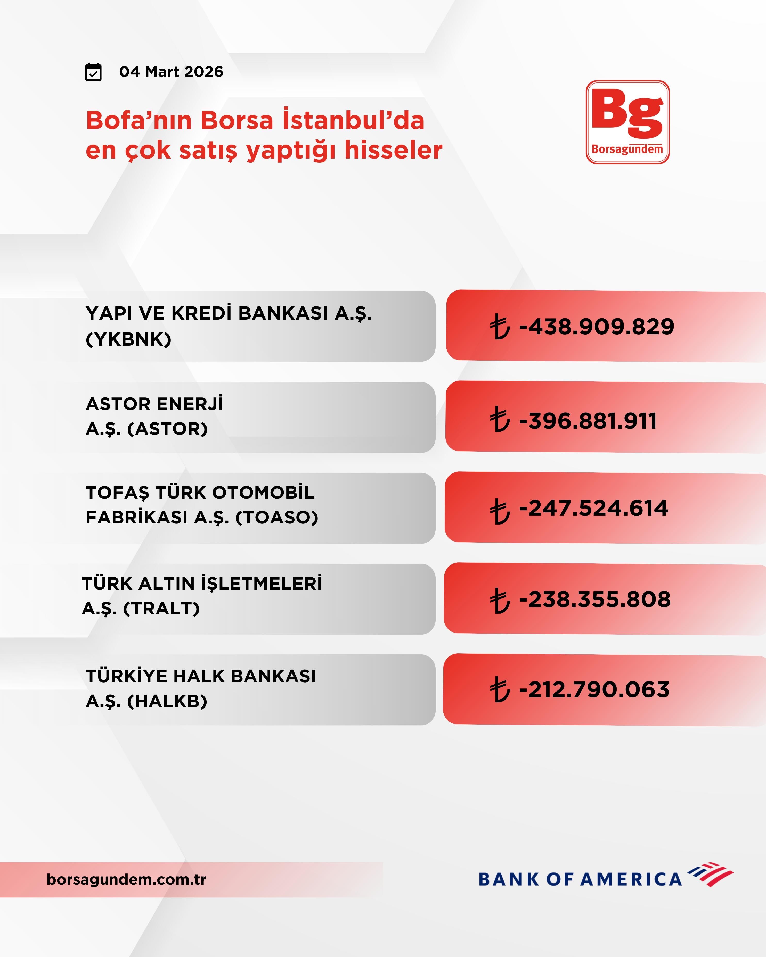 007B04A2 124D 46B2 A4C2 D33B018C00Ee