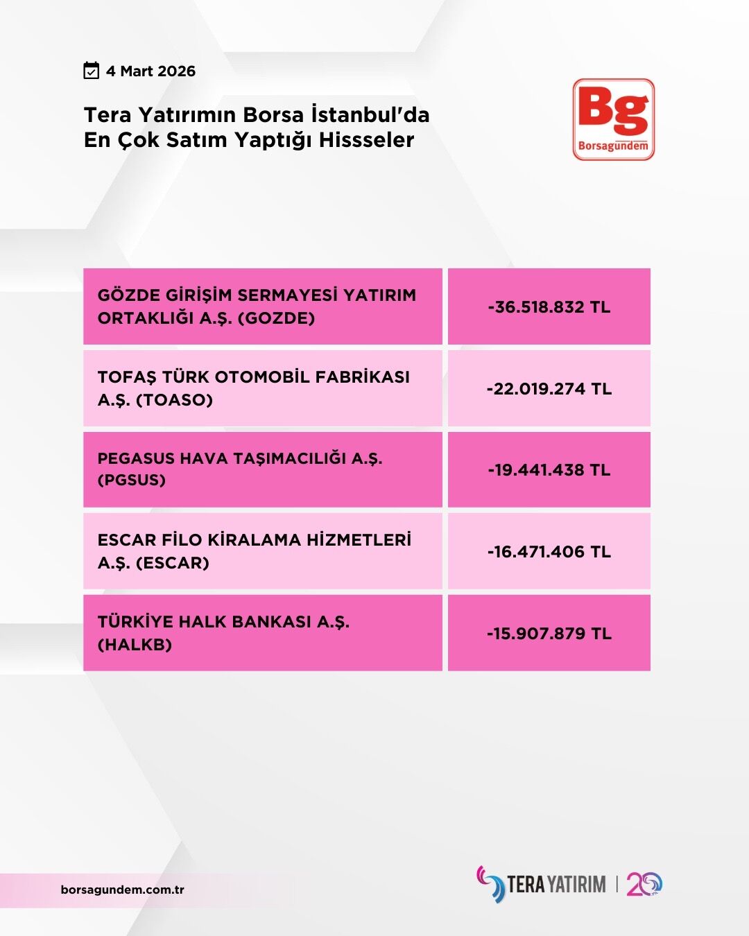 01291905 3D75 4470 Ba8D F9D835446F95