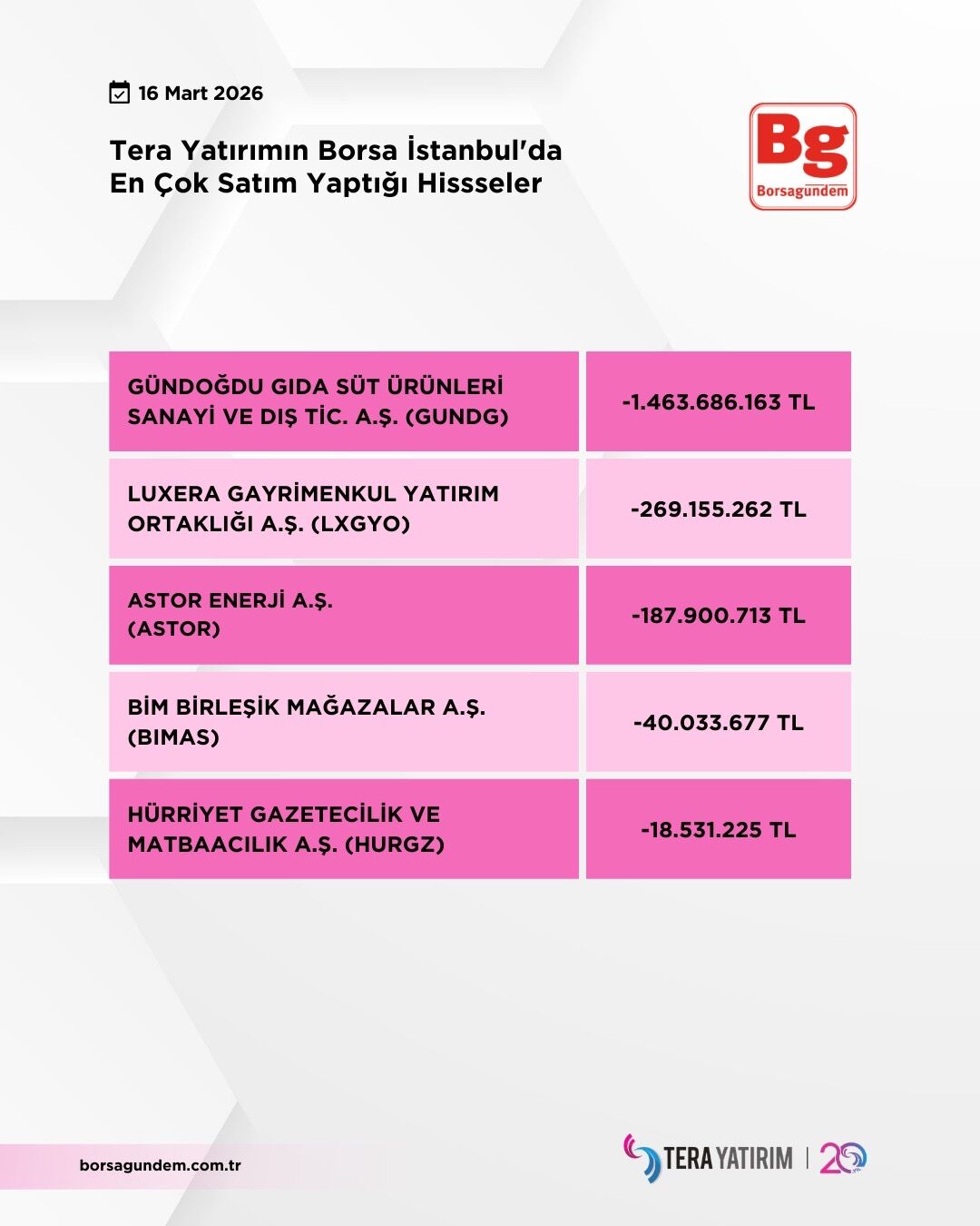 060D0Aa7 F247 4843 9Ac7 17861442D34C