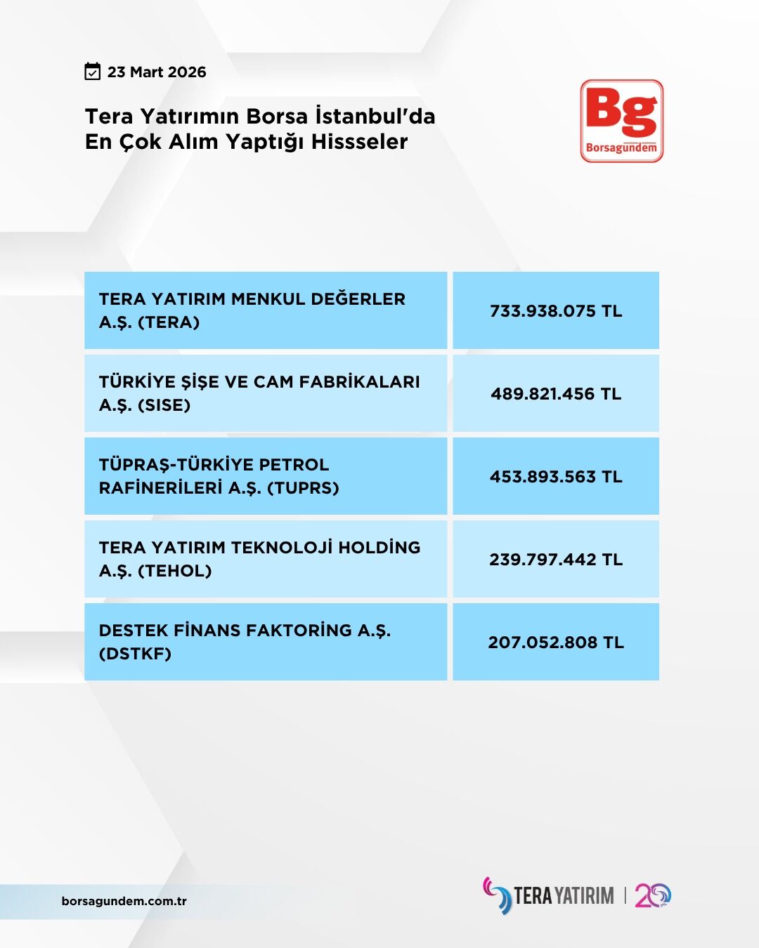 06Fe9602 D815 408F B25C 27290B2Adc51