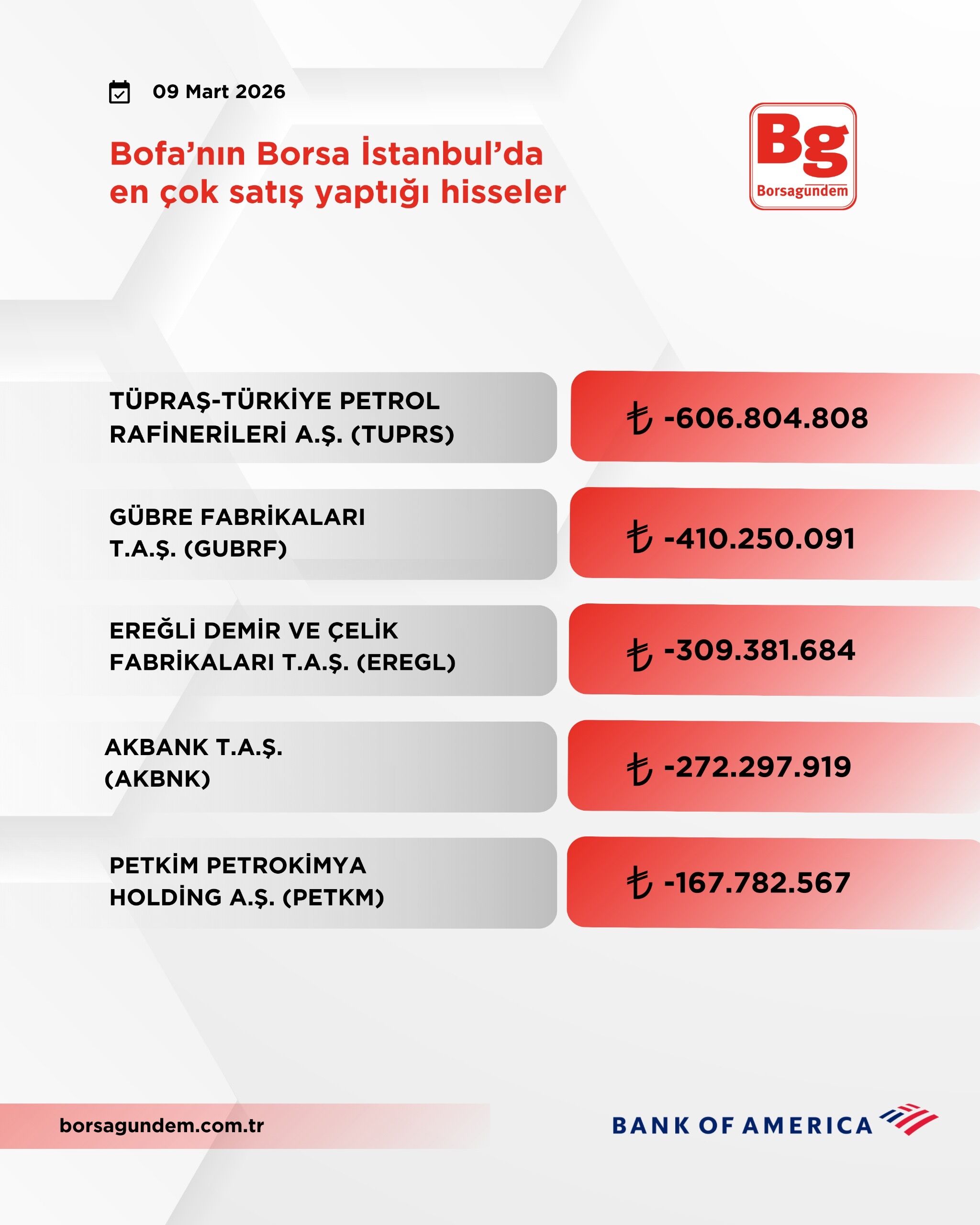 0Aa09613 2332 4E48 A1E6 895A022638F6