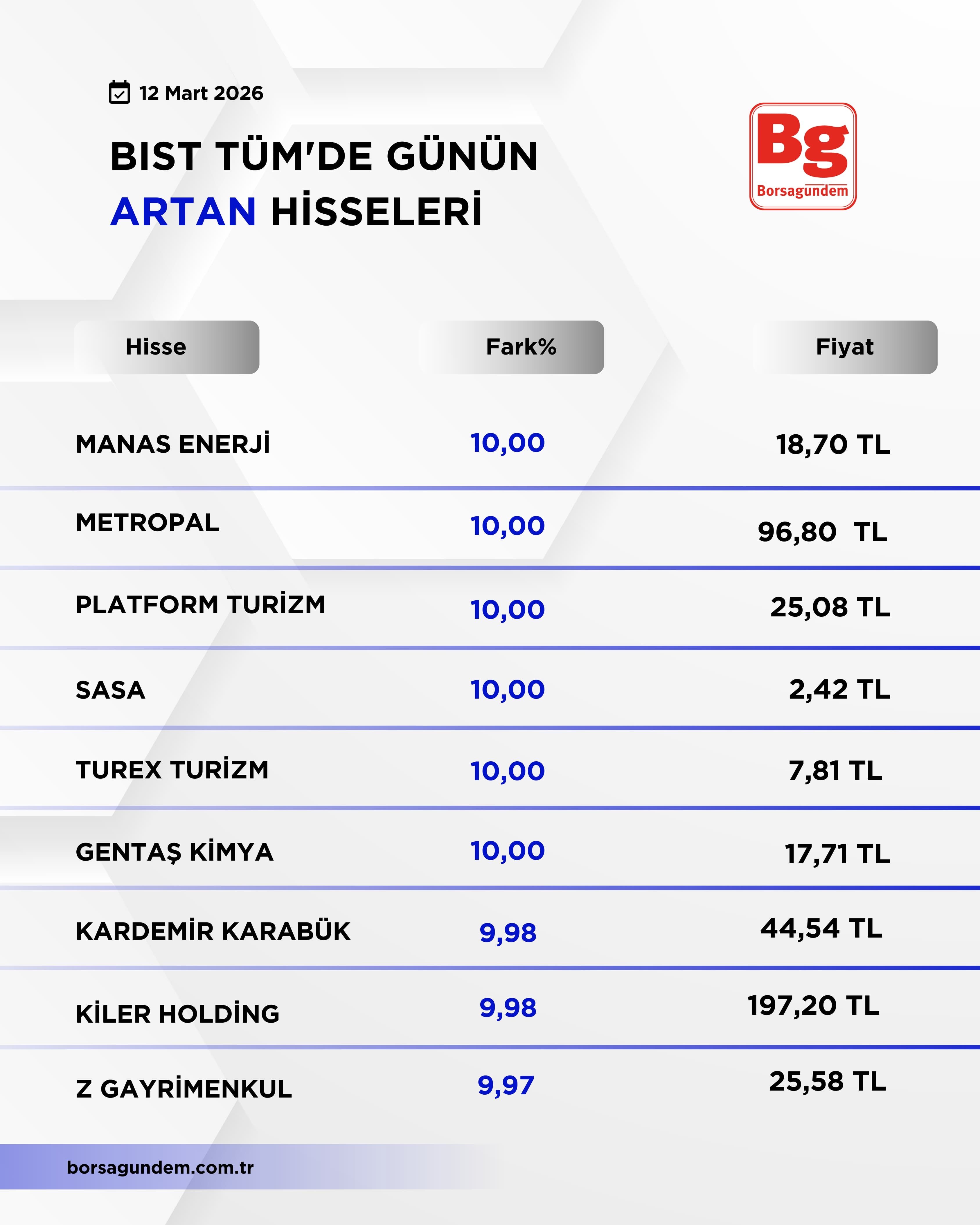 0Dca9B06 B472 4300 99Ad 146C75A101E0