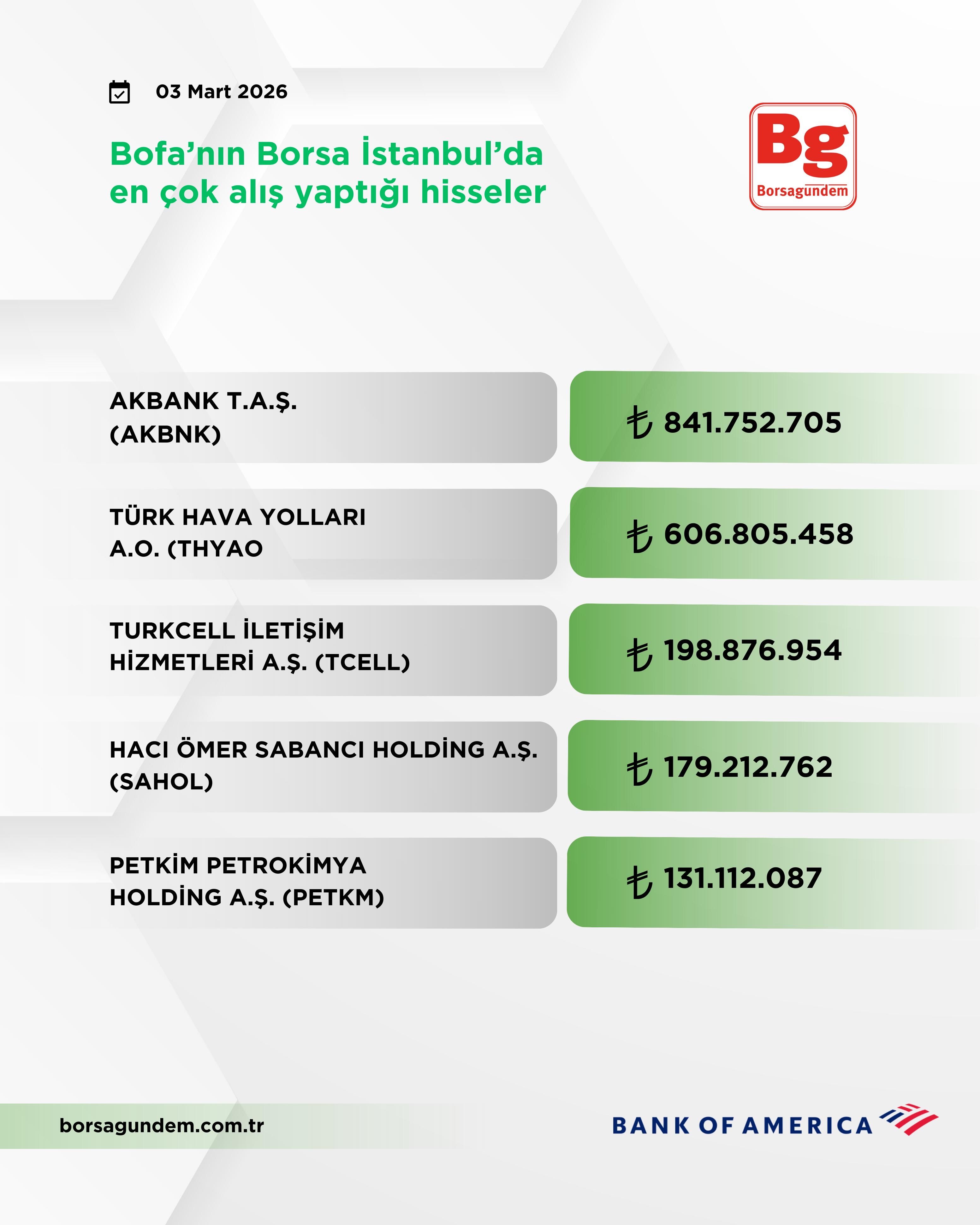 153F5Dea C06D 4D7D Ba47 977027A0B43C