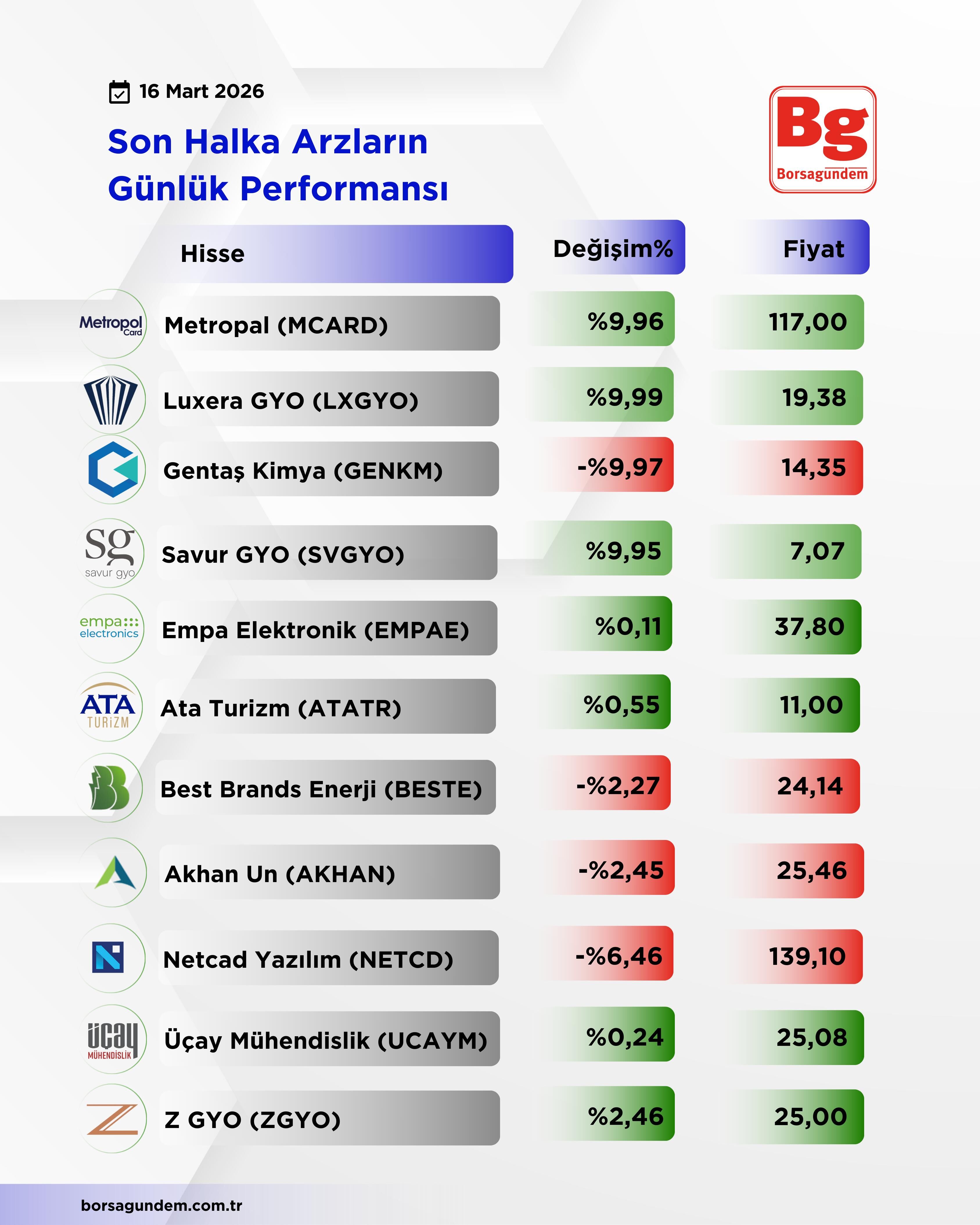 1A5B0033 Ab99 474D 8Cb8 Cae4Eb2Df469