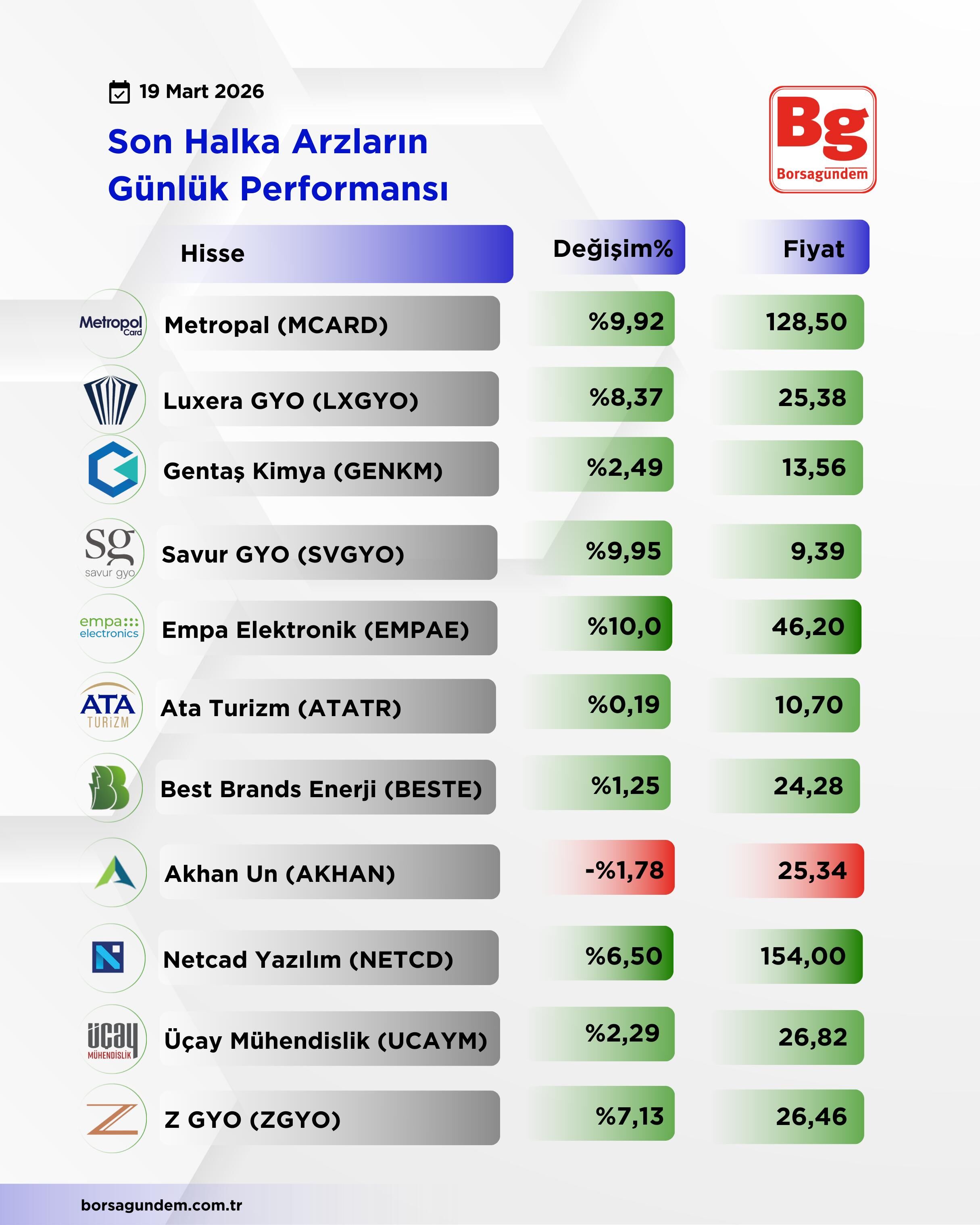 29C33B91 D54D 4989 Bc6C F2F3D24857B6