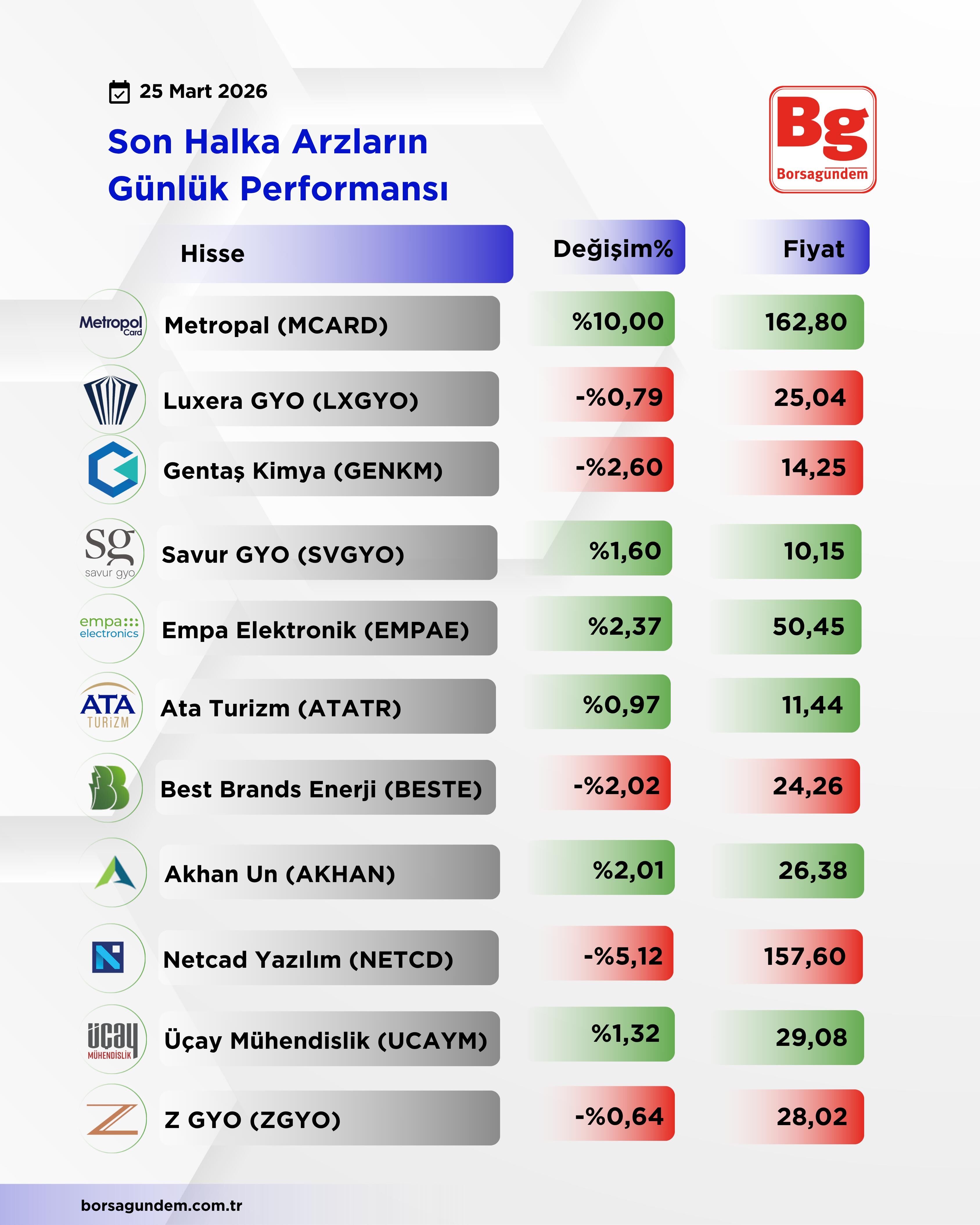 32B3196A B1D1 4E2E A463 Aff0Ed5Cf29E