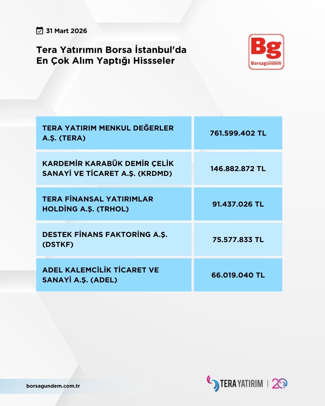 3311E11F 44Ea 491B 8Ae5 Db45D618Da2C