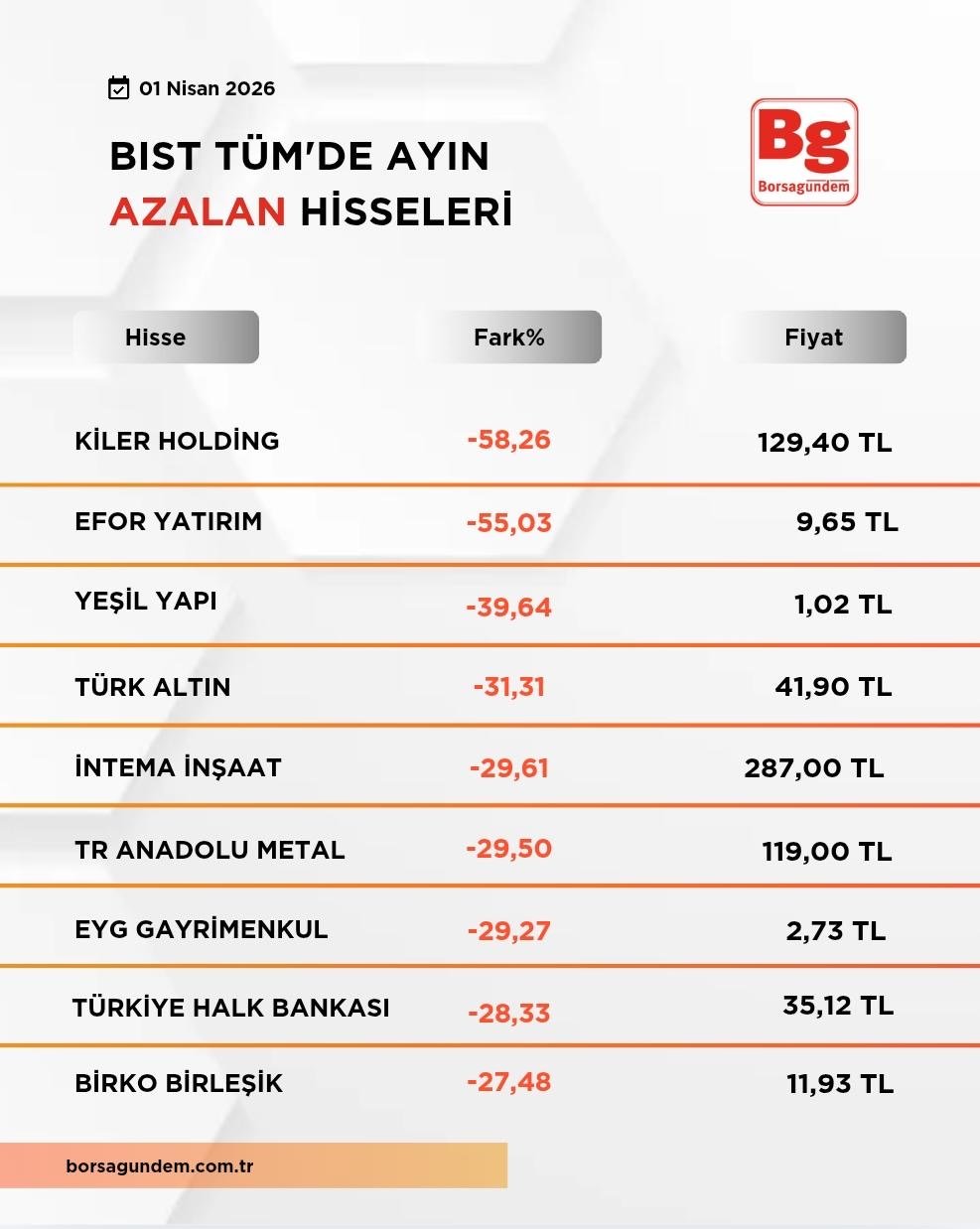 357C24B1 6640 42E2 80D9 E54B7458Af9D