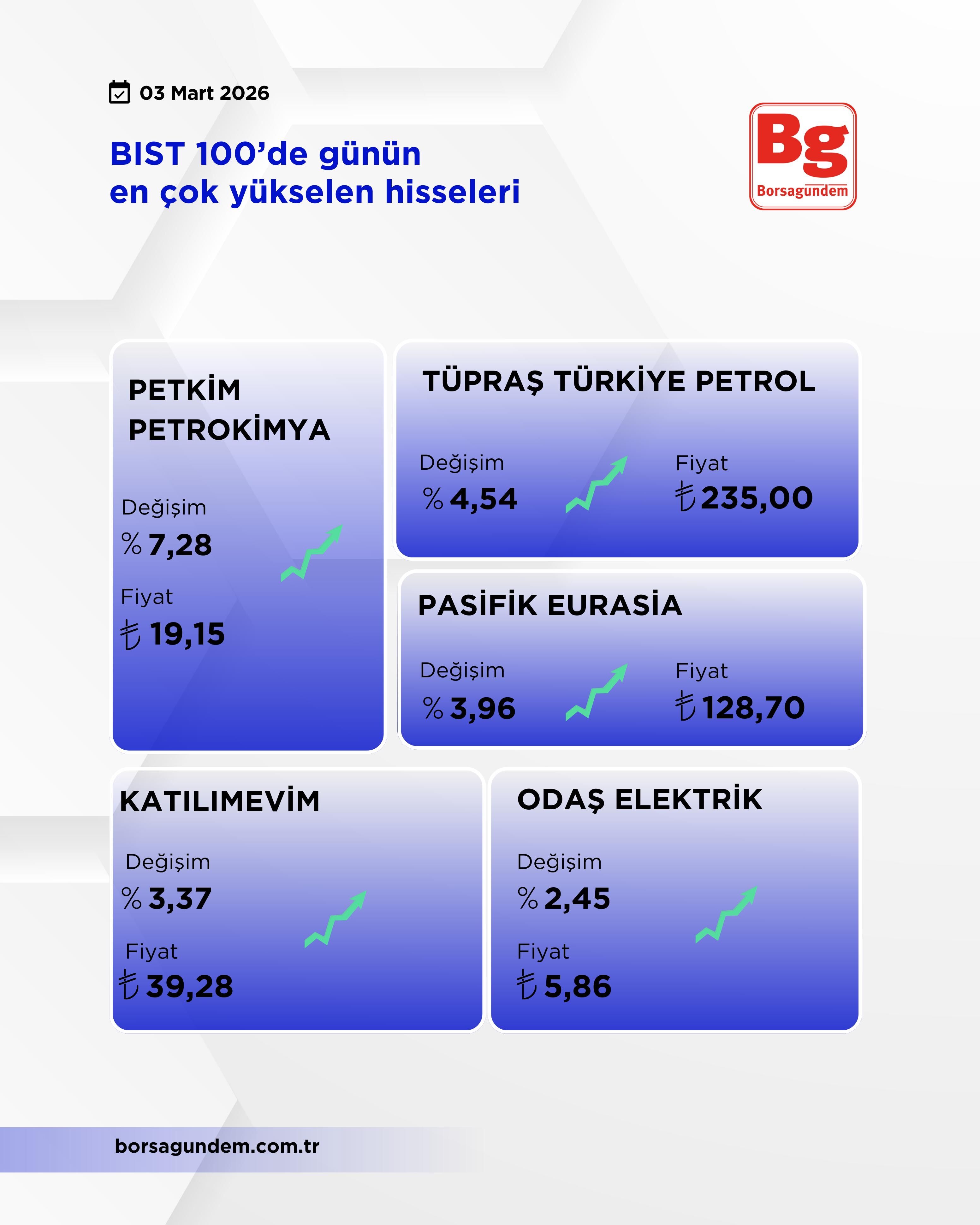 3B4B96D5 D46C 4Abe A806 7Cfaaa39B04A