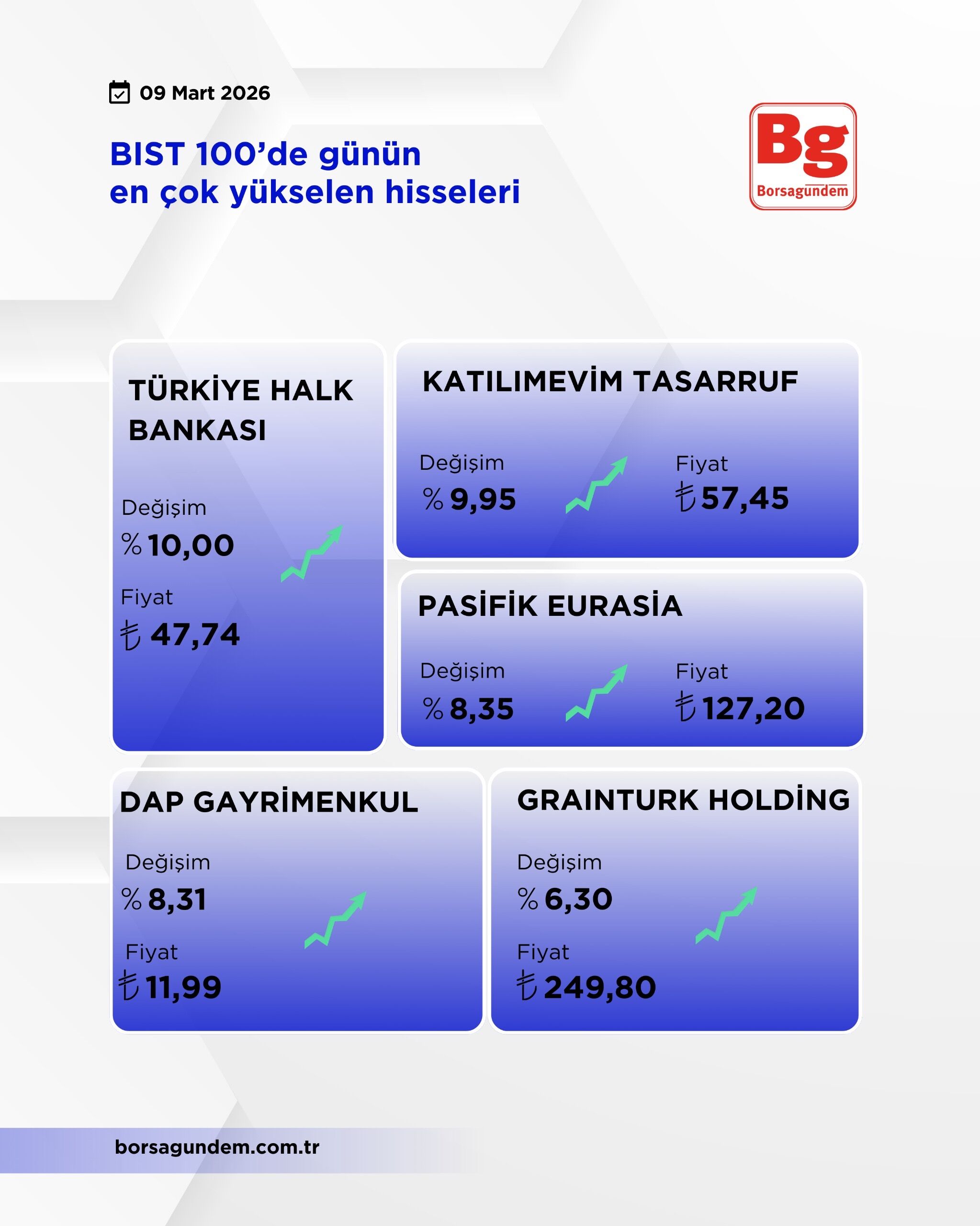 4Aedceaa 56E7 4859 B1A5 Ceee81680A27