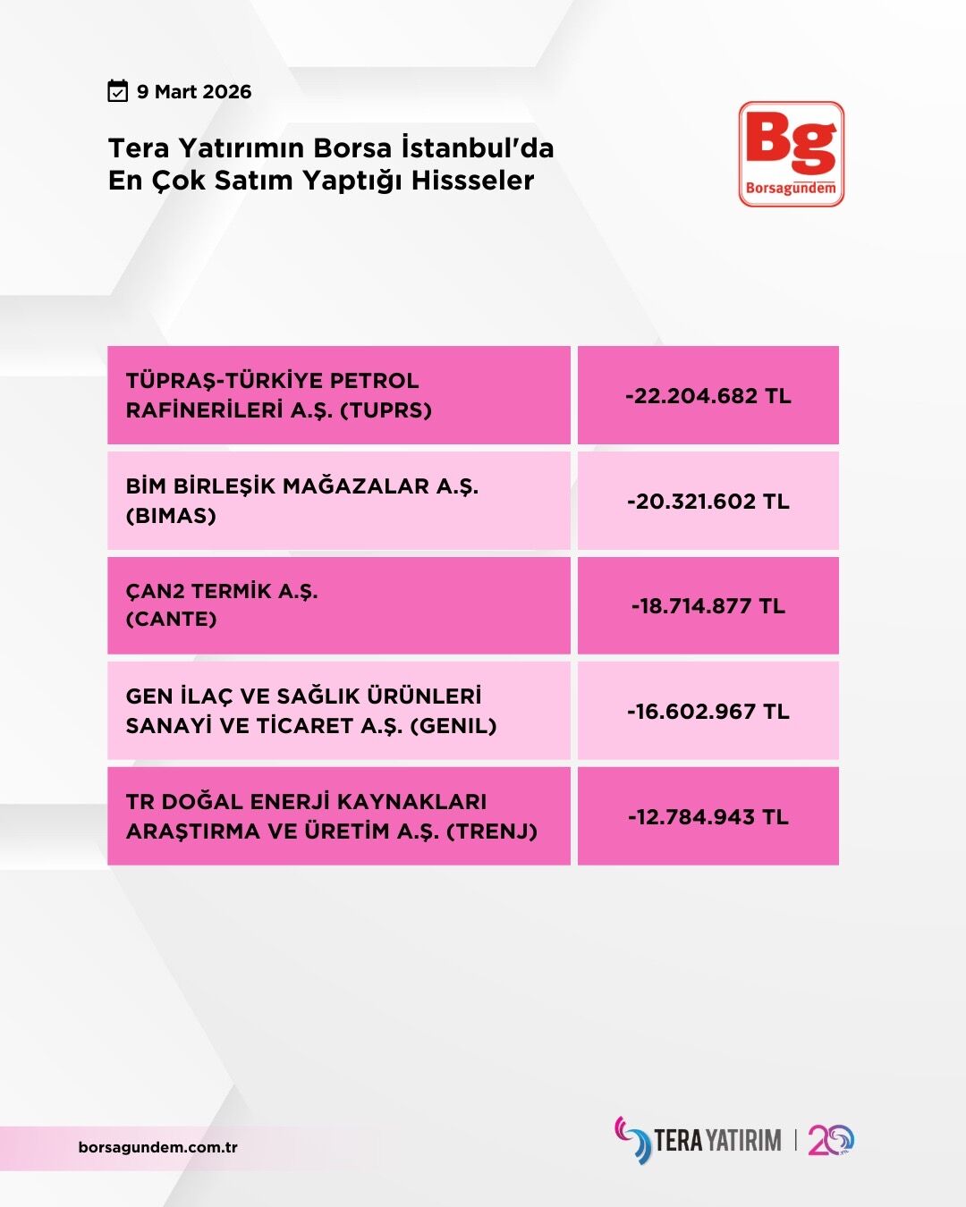 4Cc3258C 7B31 4759 82Fc Ccffe13Bb44E